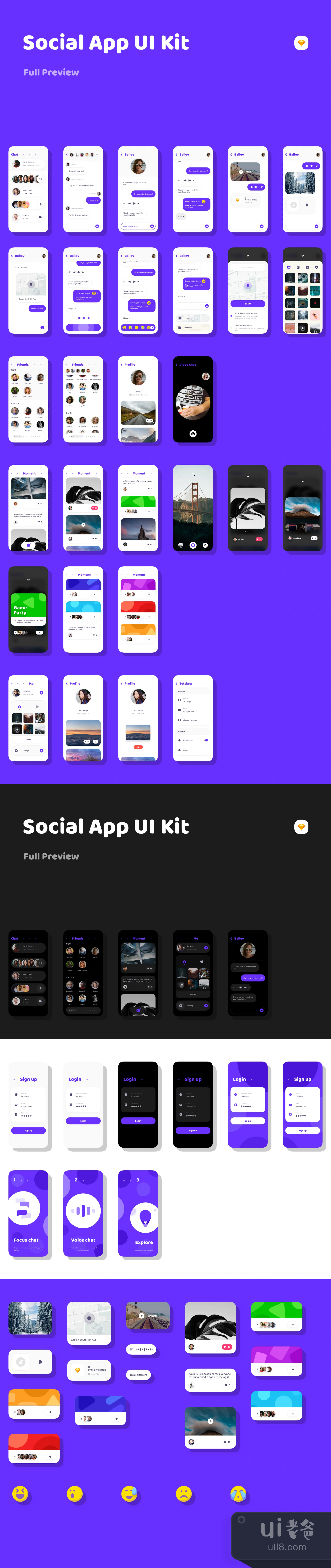 社交应用UI套件 (Social App UI Kit)插图1
