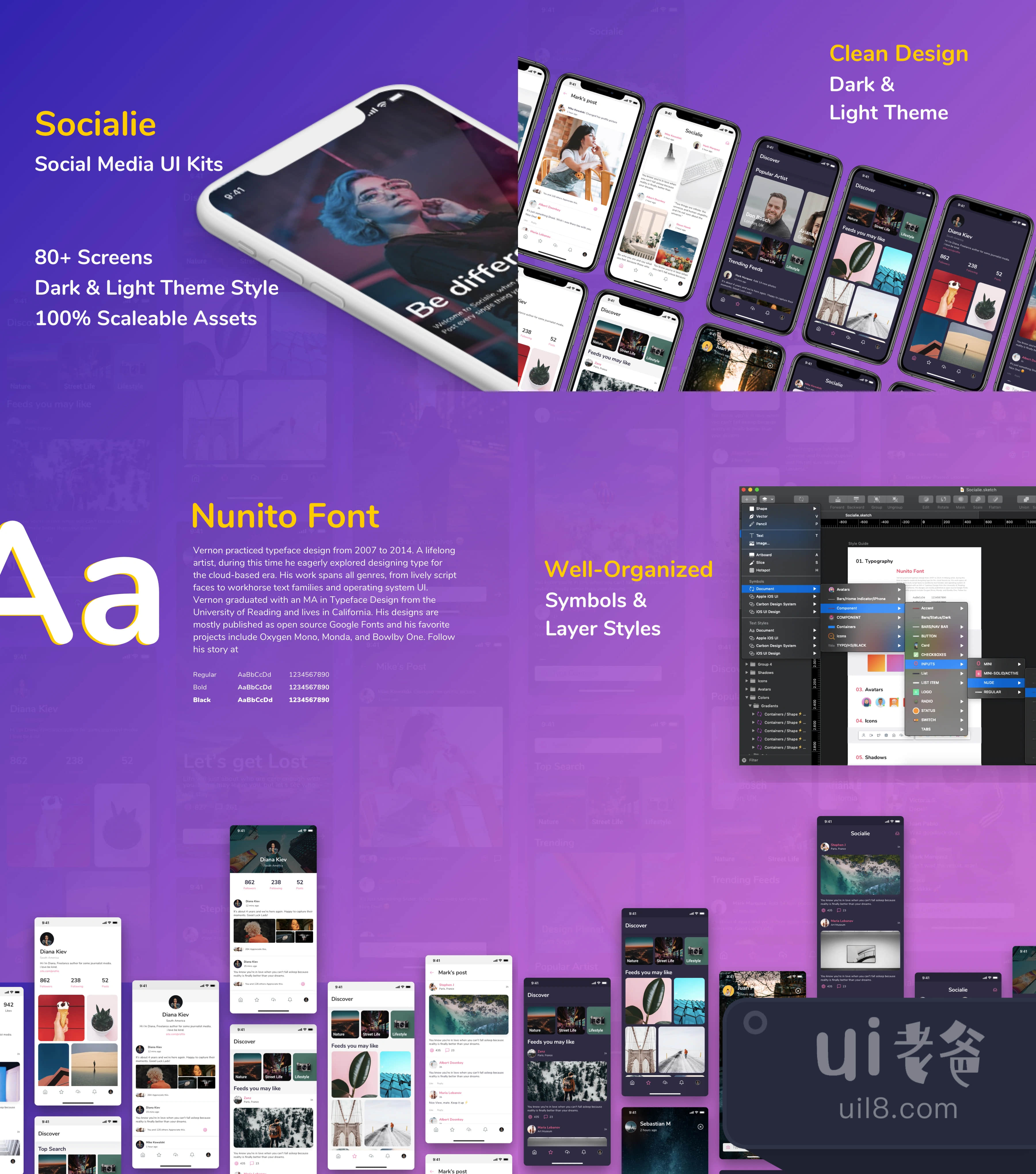社交应用UI套件 (Social App UI Kits)插图1