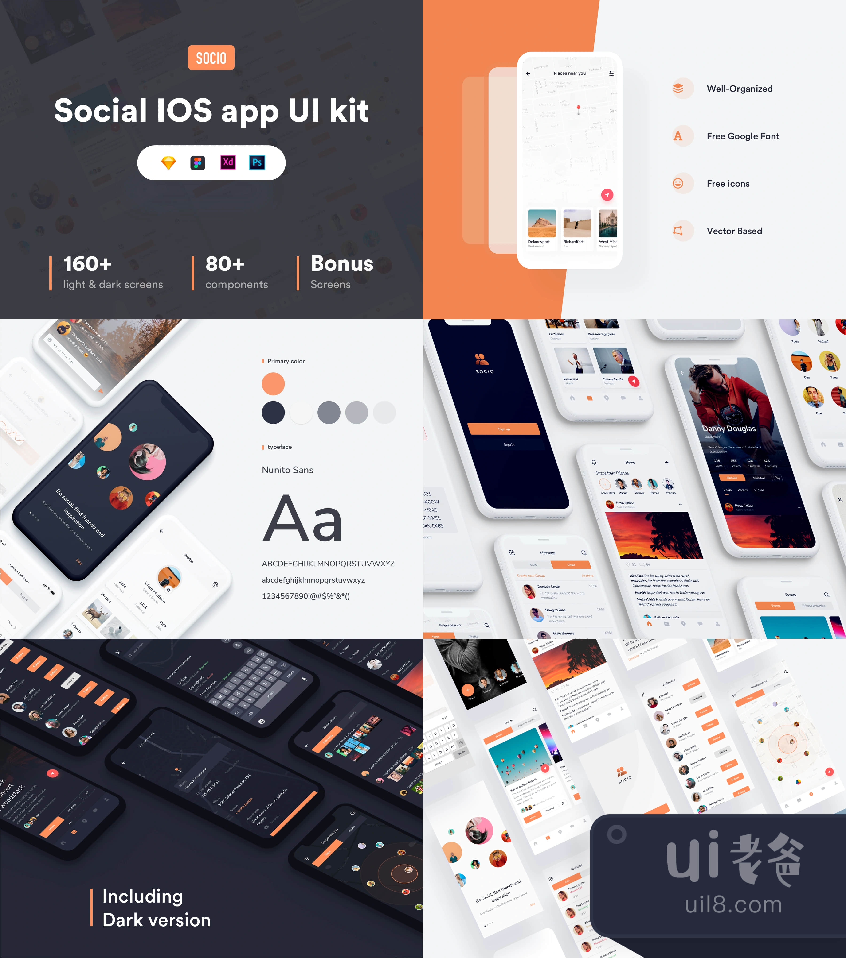 Socio social IOS应用UI工具包 (Socio social IOS app ui k插图