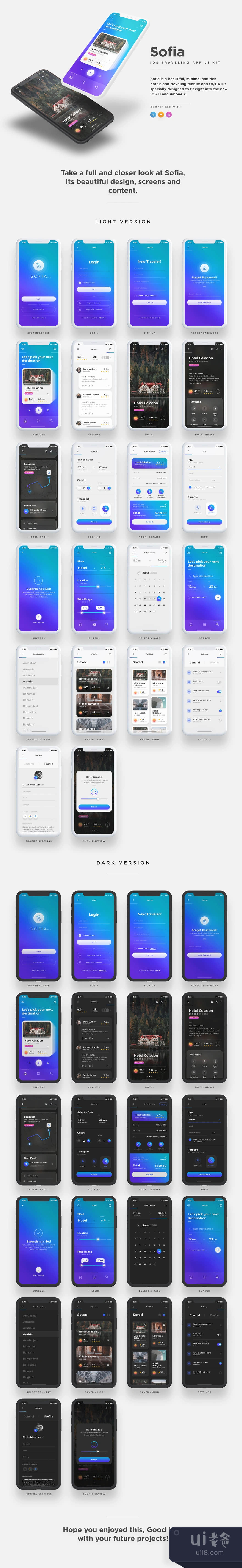 索菲亚iOS UI套件 (Sofia iOS UI Kit)插图1