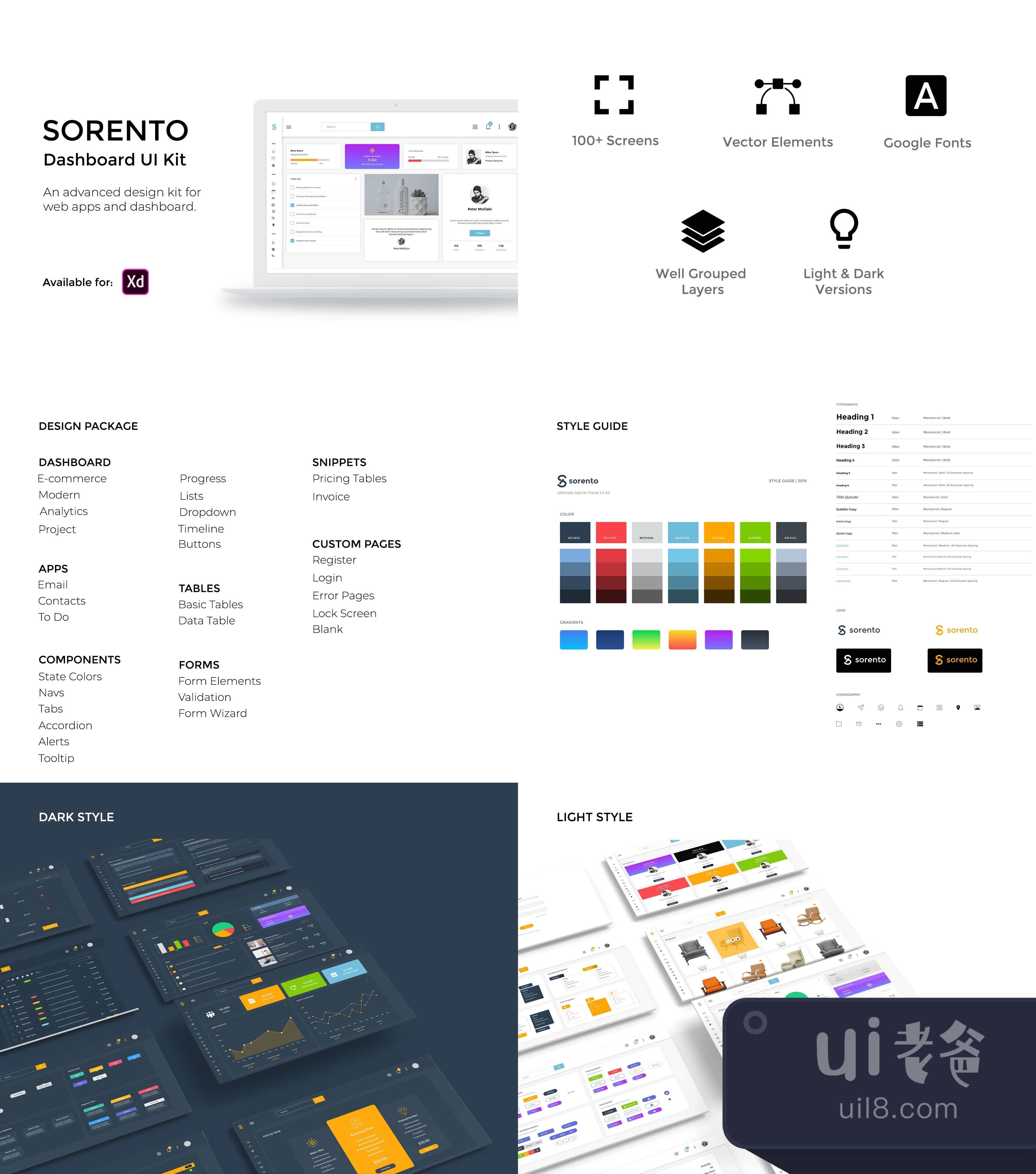 Sorento仪表板UI套件 (Sorento Dashboard UI Kit)插图1