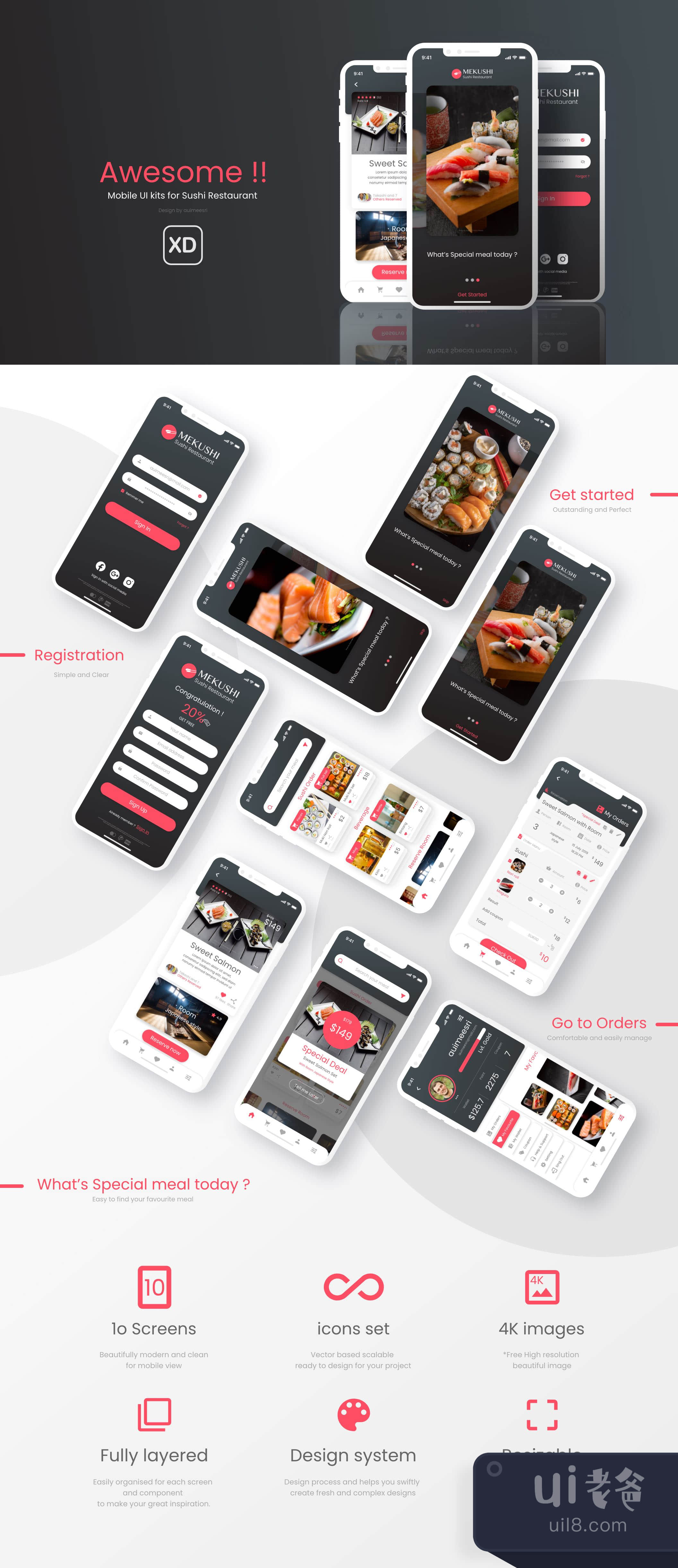 移动应用的寿司店 (Sushi Restaurant for Mobile App)插图1