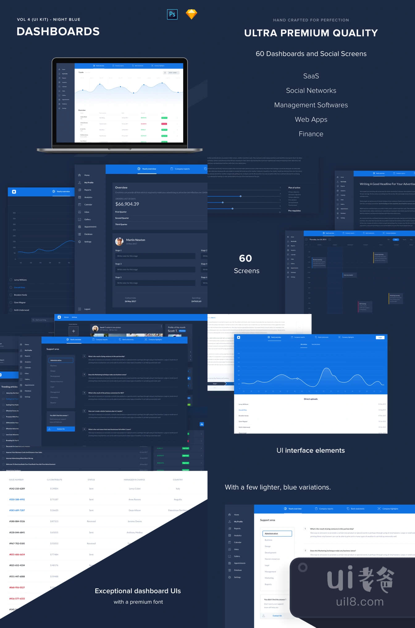 管理员网络仪表板UI套件 (The Admin Web Dashboard UI Kit)插图