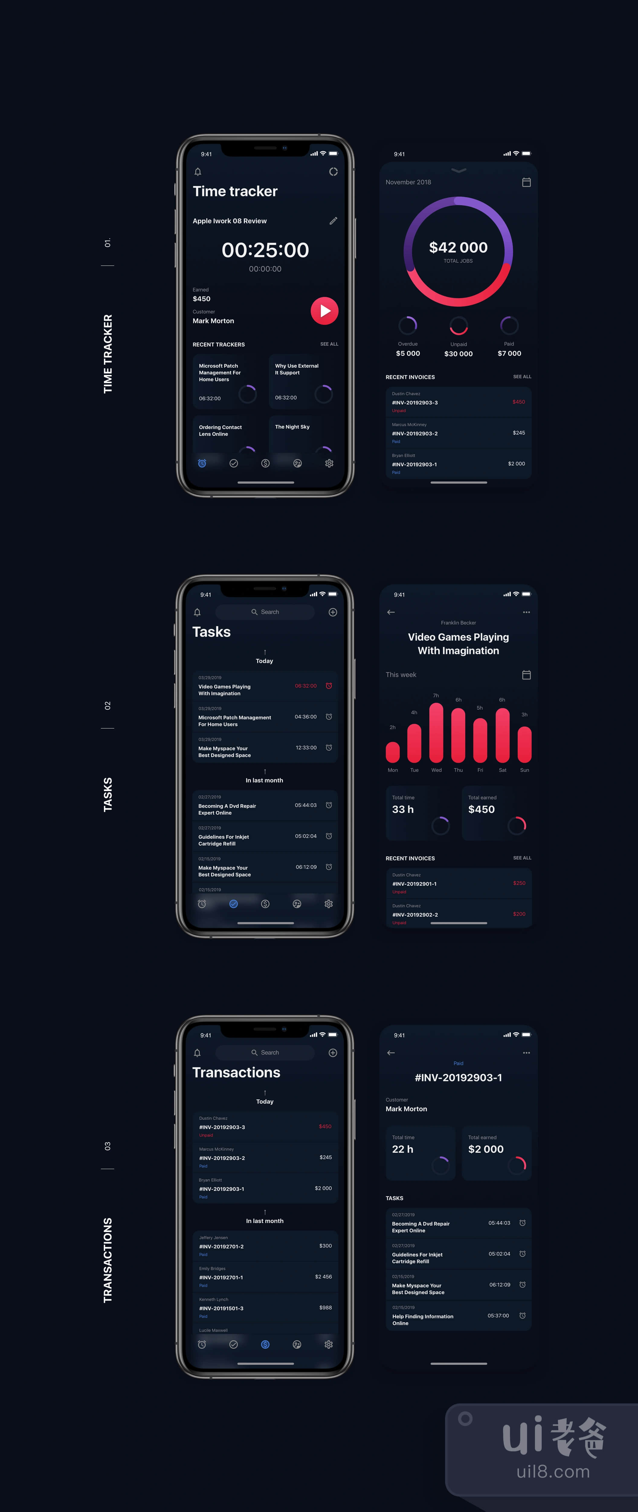 计时器iOS UI套件 (Timetracker iOS UI Kit)插图1