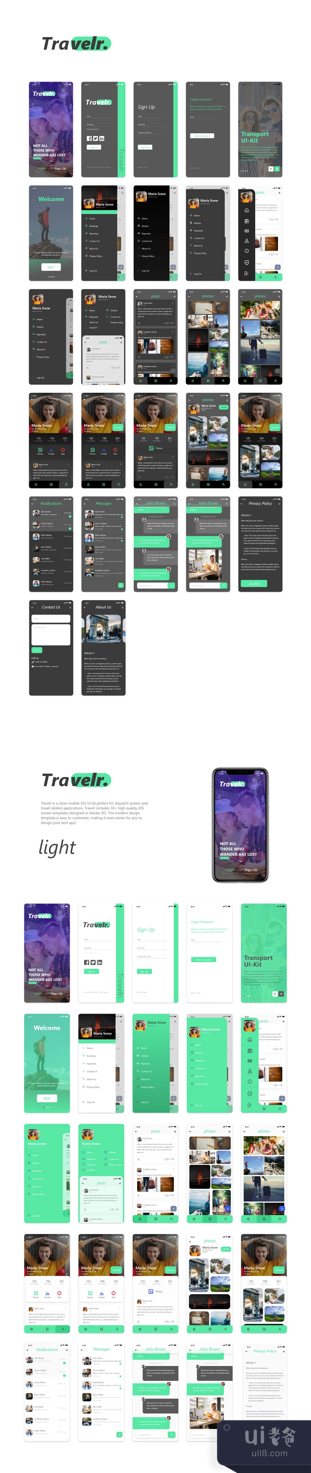 Travelr App UI Kit (Travelr App UI Kit)插图