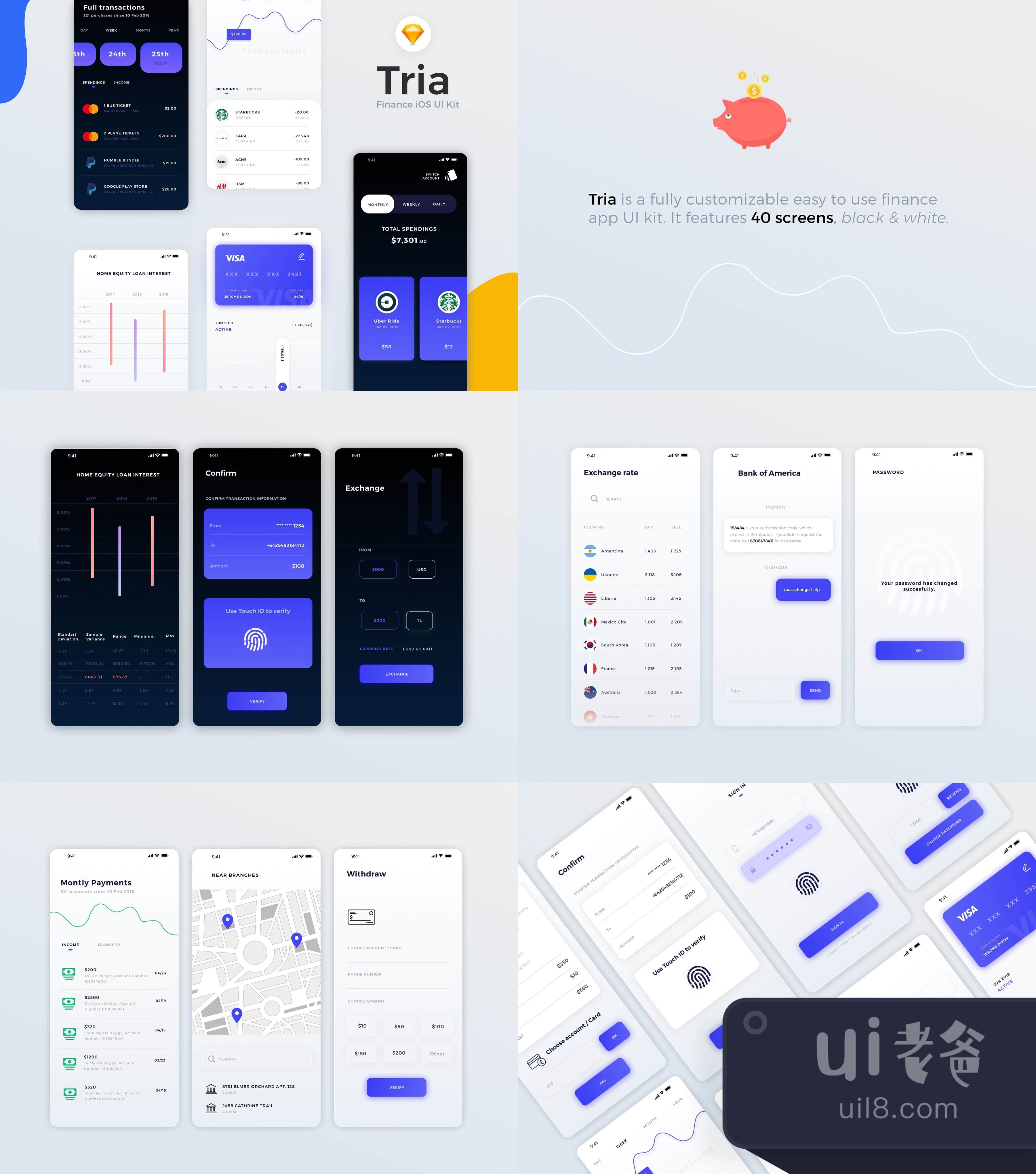 特里亚金融应用UI套件 (Tria Finance App UI Kit)插图