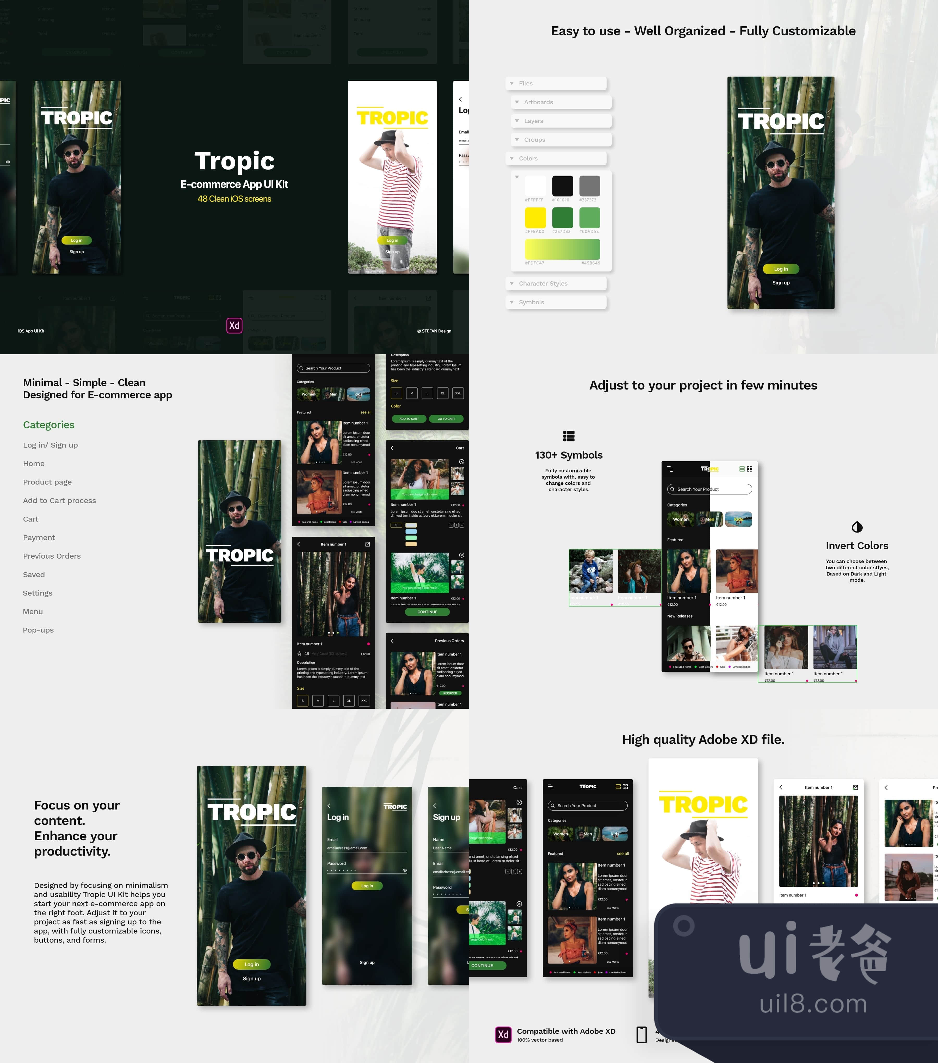 Tropic电子商务UI工具包 (Tropic E-commerce UI Kit)插图1