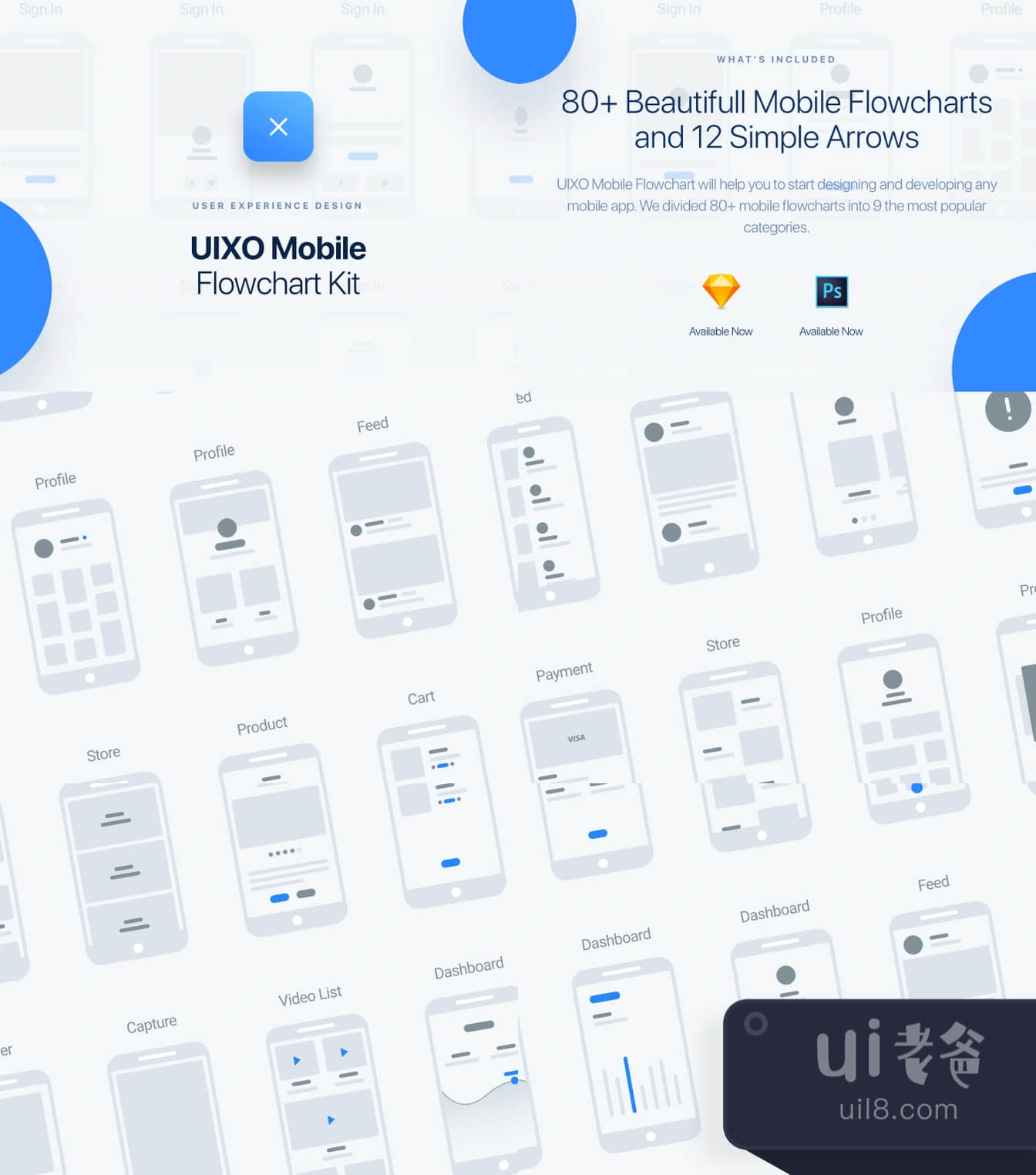 UIXO手机流程图工具包 (UIXO Mobile Flowchart Kit)插图