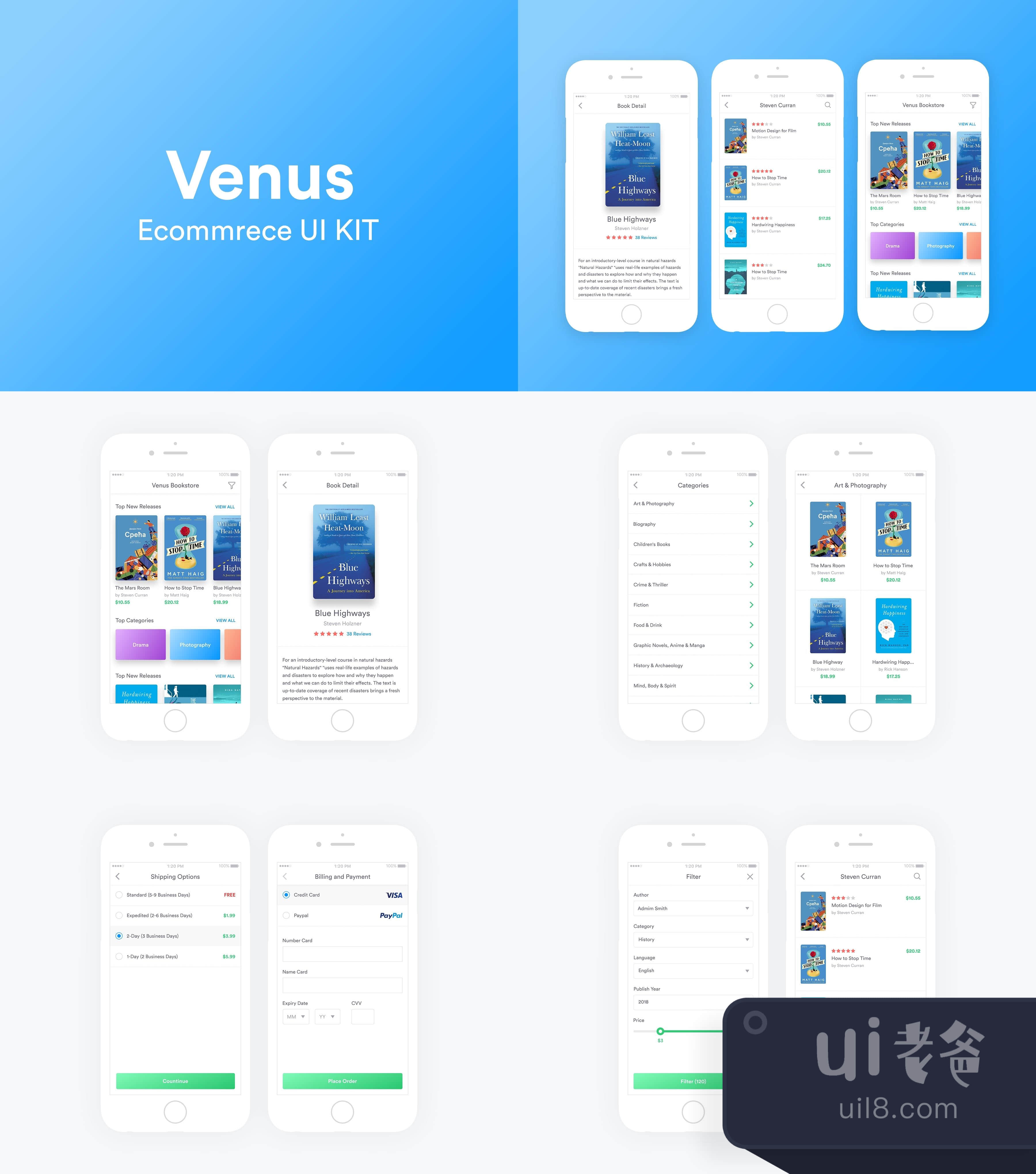 维纳斯电商UI包 (Venus Ecommerce UI Kit)插图1