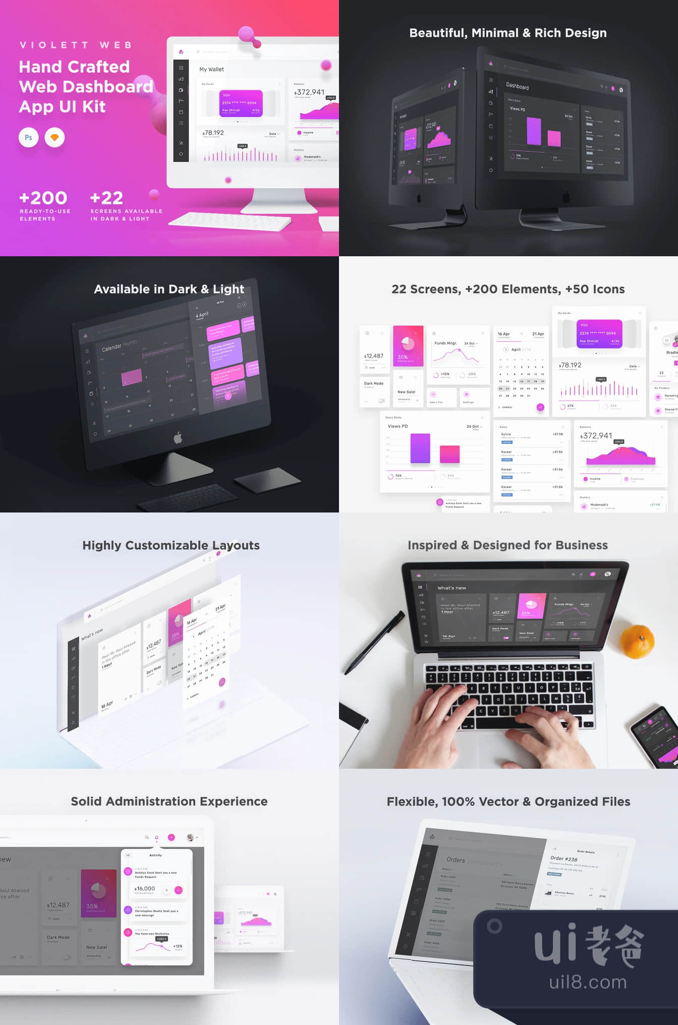 紫罗兰网页用户界面套件 (Violett Web UI Kit)插图