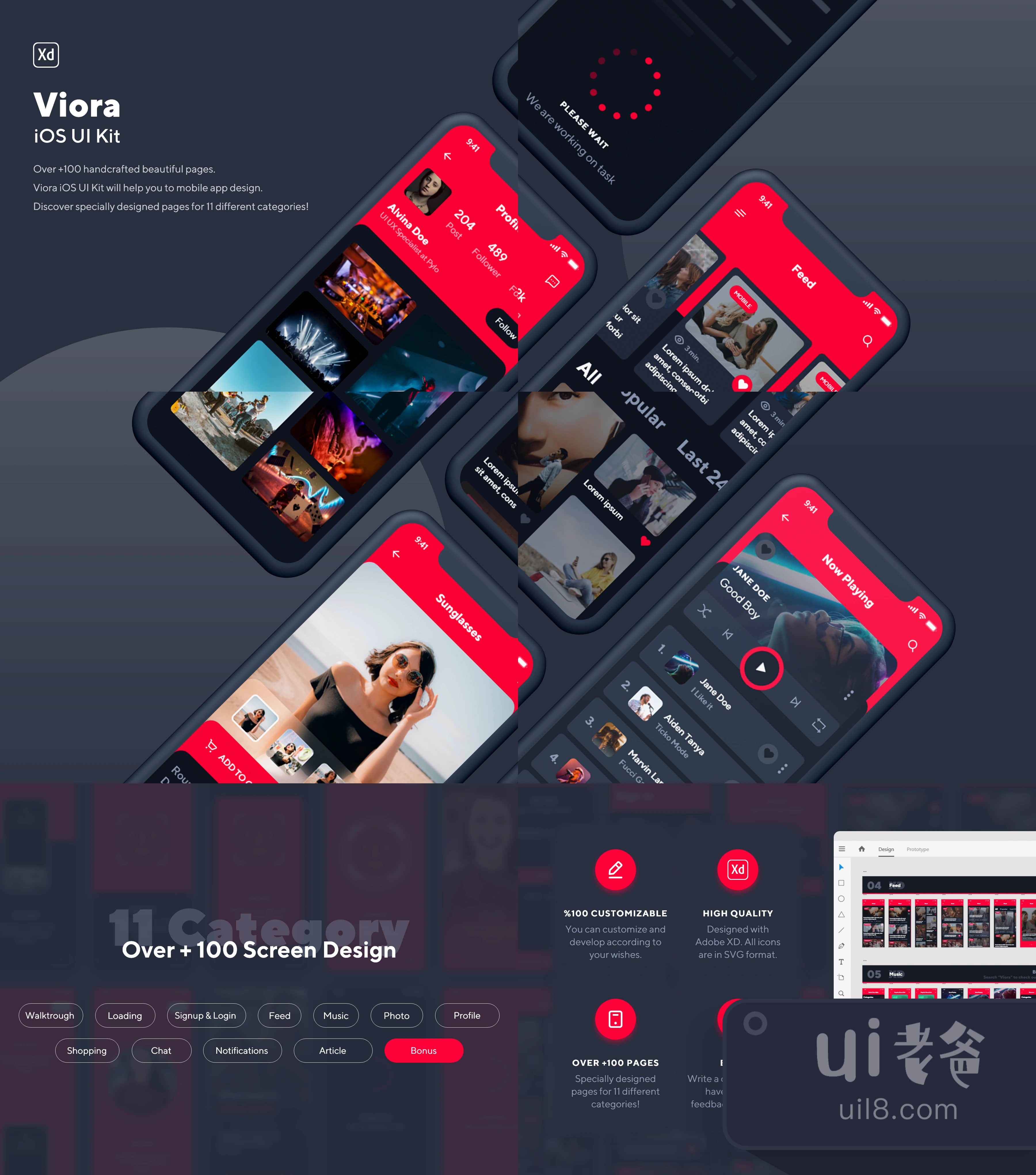 维奥拉iOS UI工具包 (Viora iOS UI Kit)插图1
