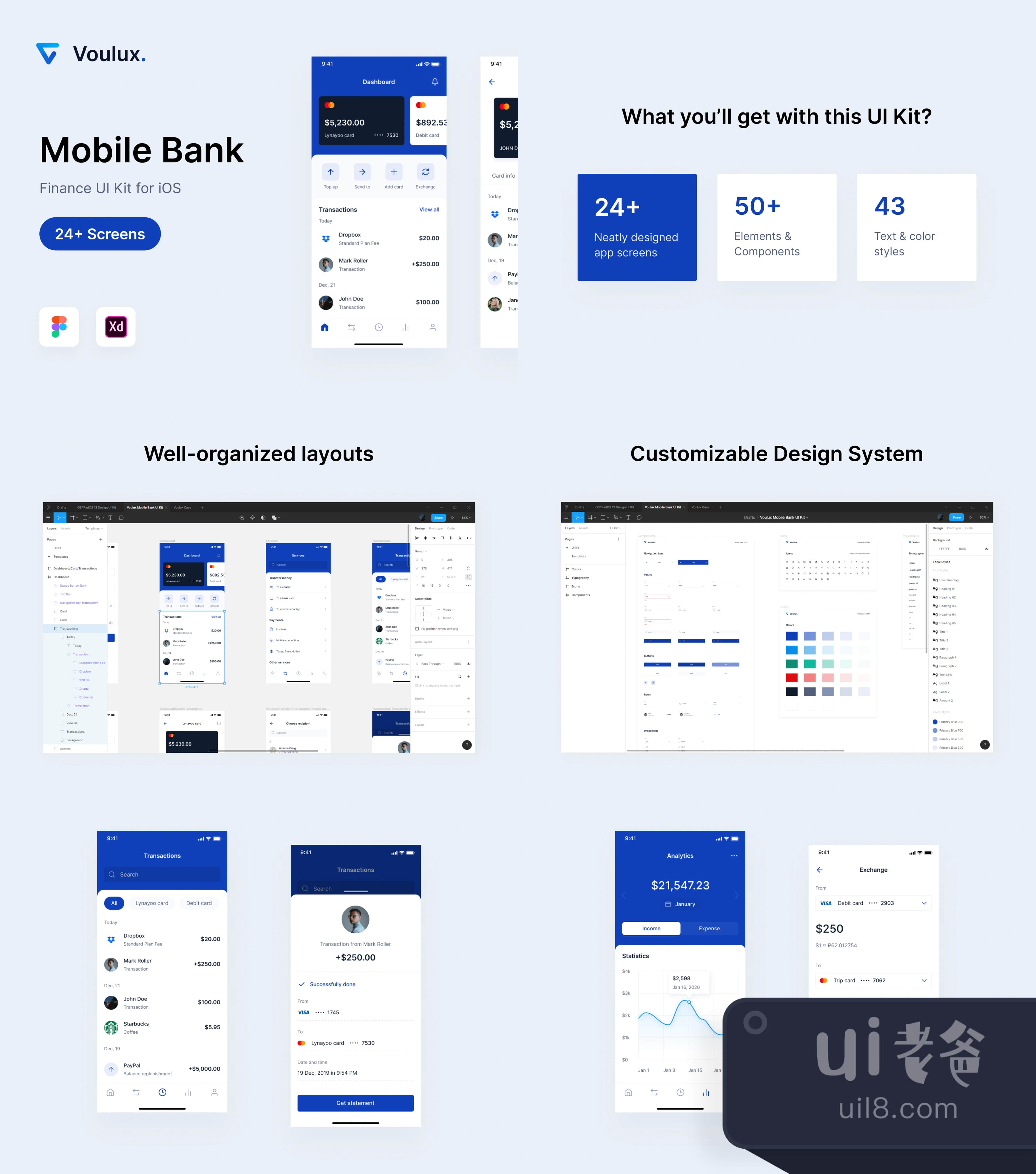 Voulux 移动银行 UI Kit (Voulux Mobile Bank UI Kit)插图1