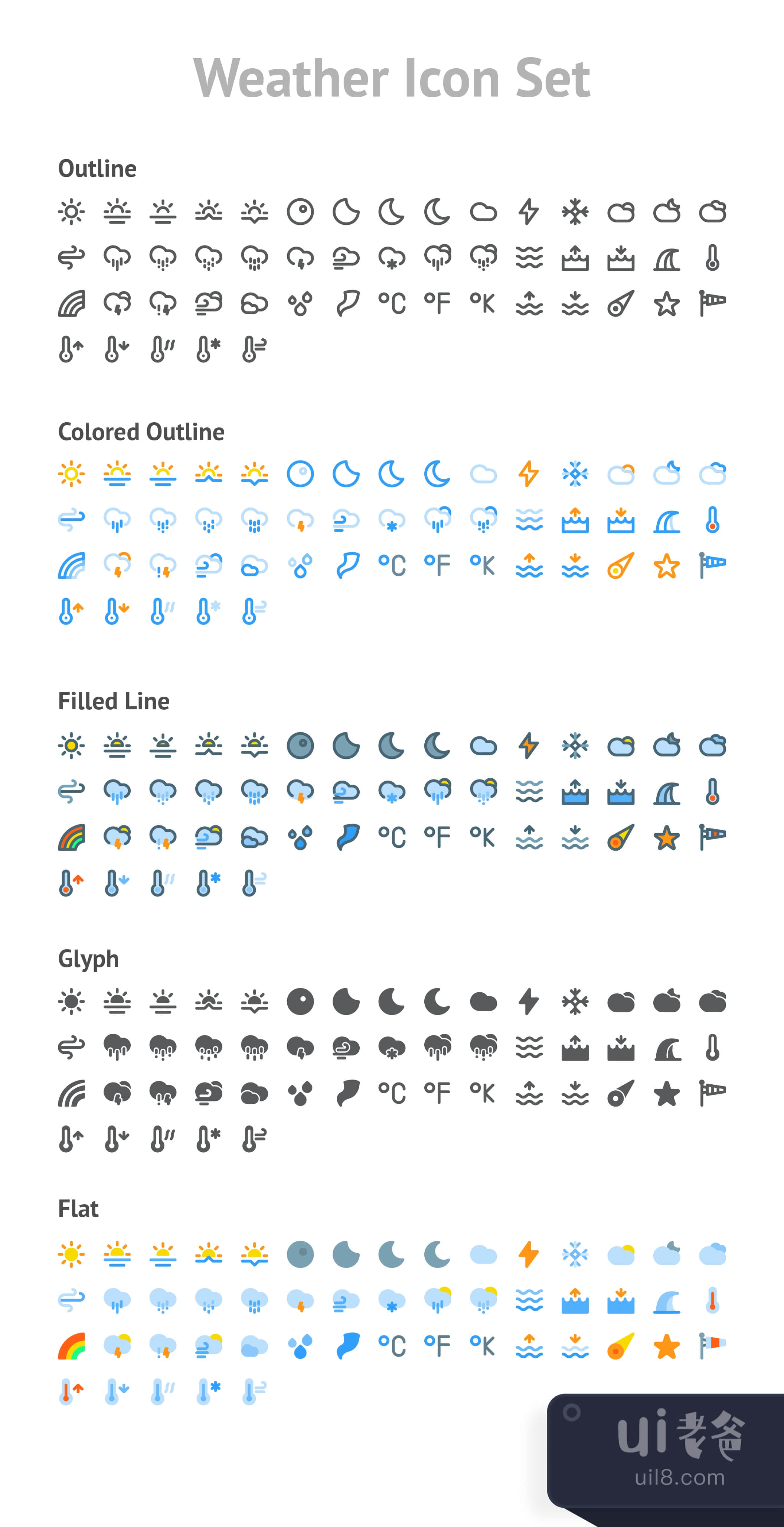 天气图标集 (Weather Icon Set)插图