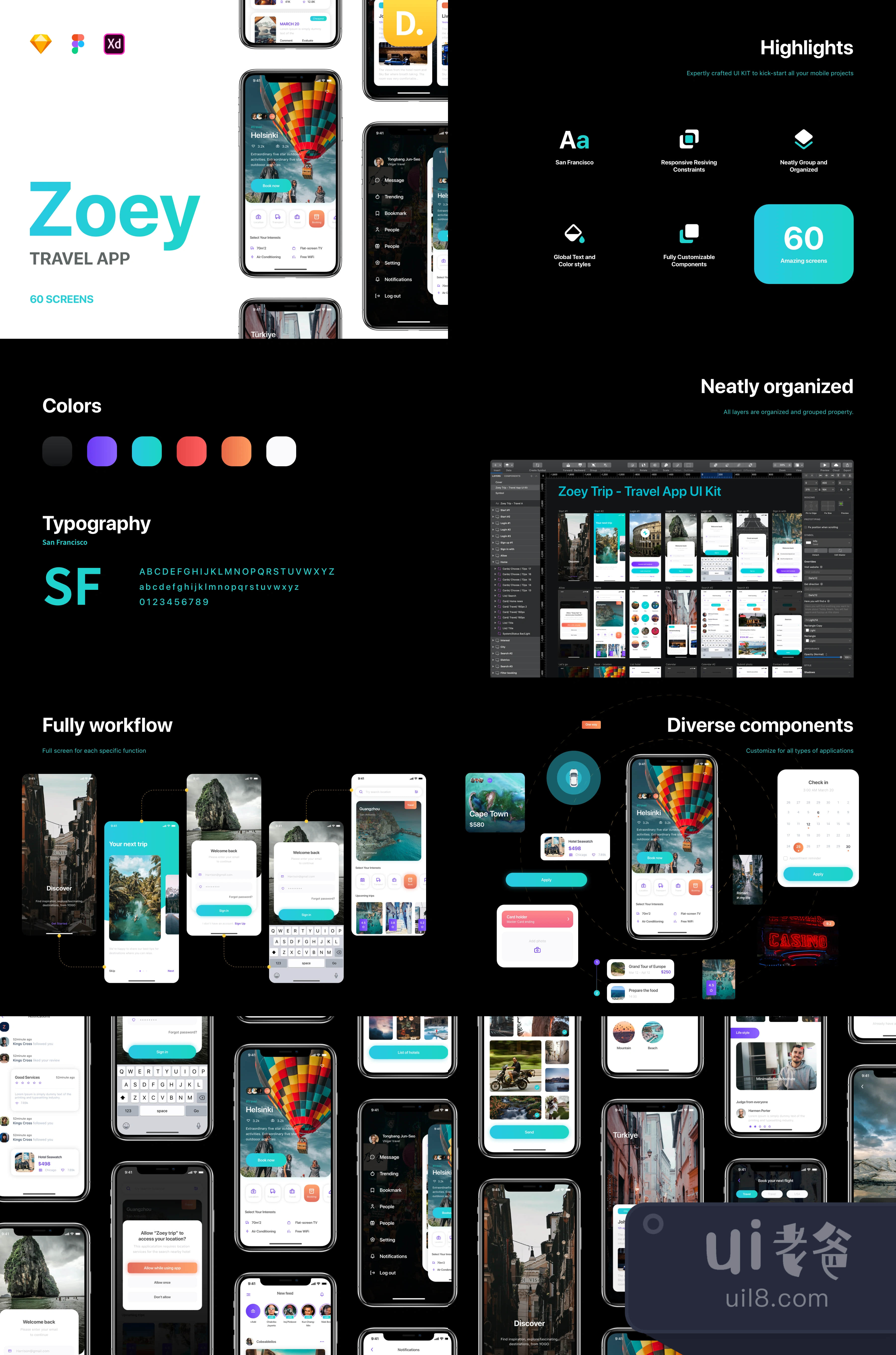 Zoey Trip - 旅游应用UI包 (Zoey Trip - Travel App UI Kit插图1