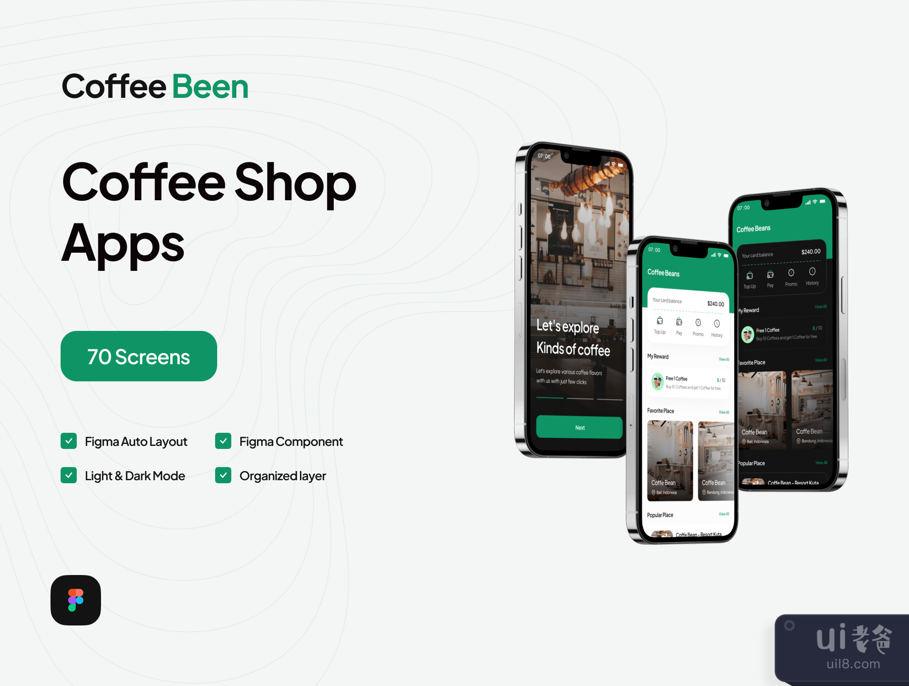 Cofee Been - 咖啡店移动应用 (Cofee Been - Coffee Shop Mobile App)插图