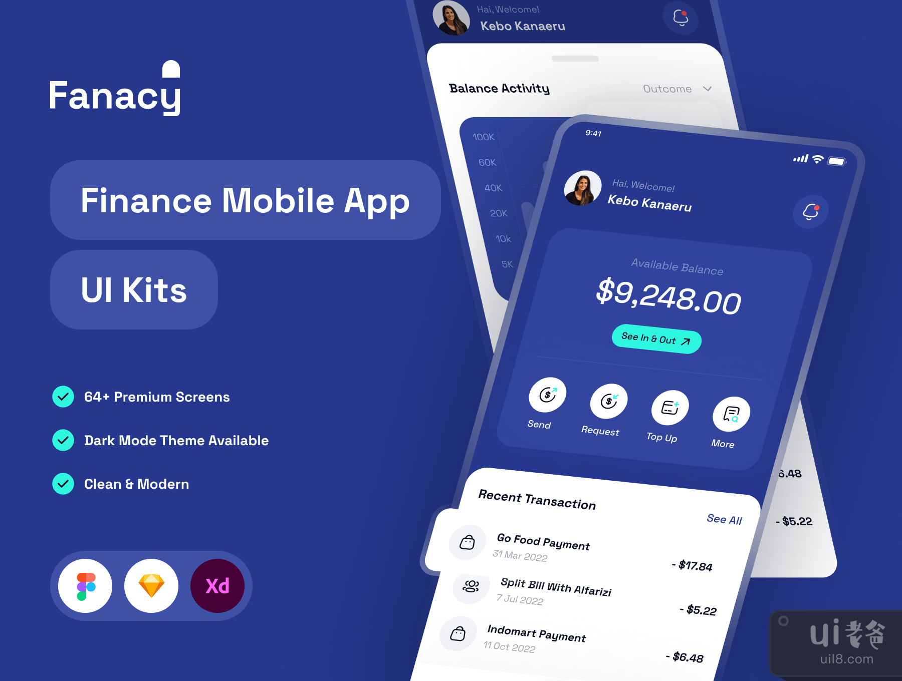 金融移动应用程序的用户界面Kits (Fanacy - Finance Mobile App UI KIts)插图