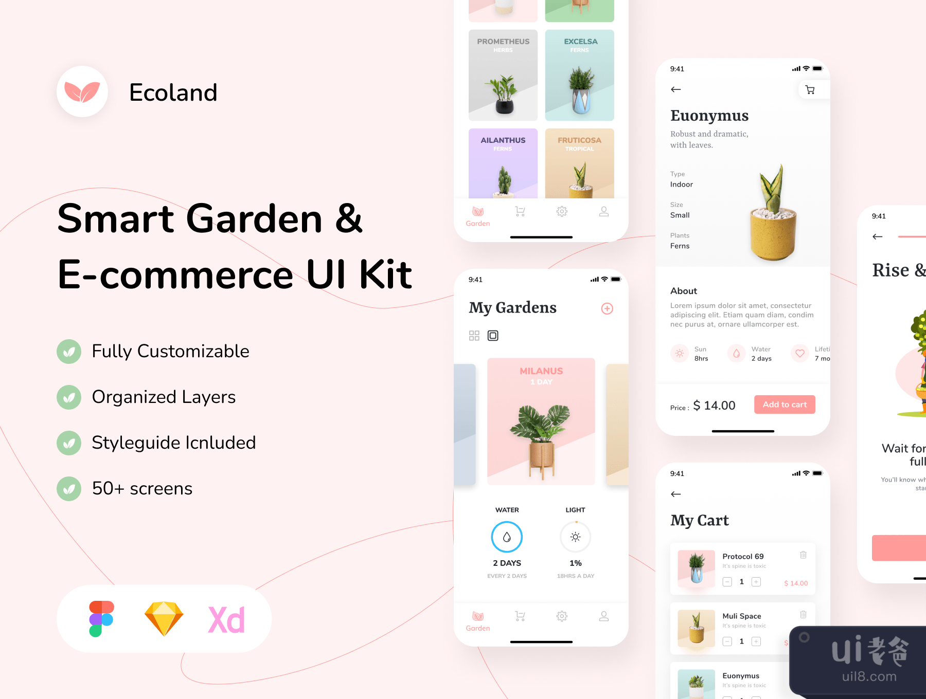 Ecoland - 智能花园管理应用程序UI KIT (Ecoland - Smart Garden Management App UI KIT)插图