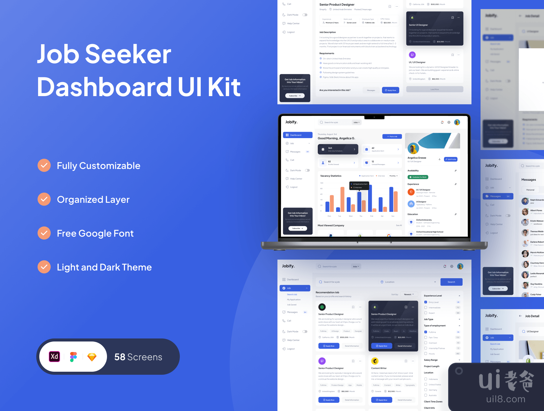 Jobify - 求职者仪表板 (Jobify - Job Seeker Dashboard)插图