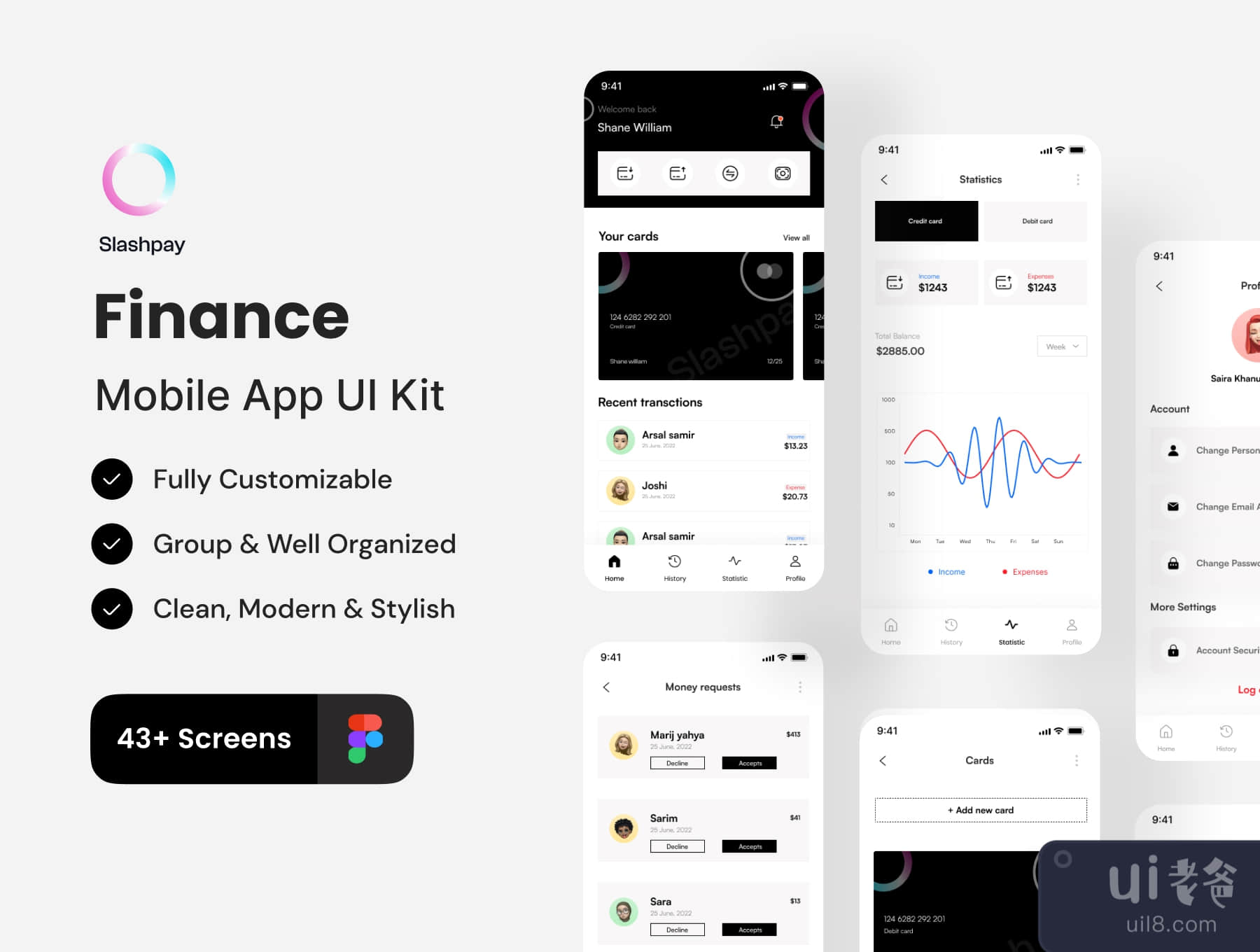 Slashpay - 金融应用UI套件 (Slashpay - Finance App UI Kit)插图
