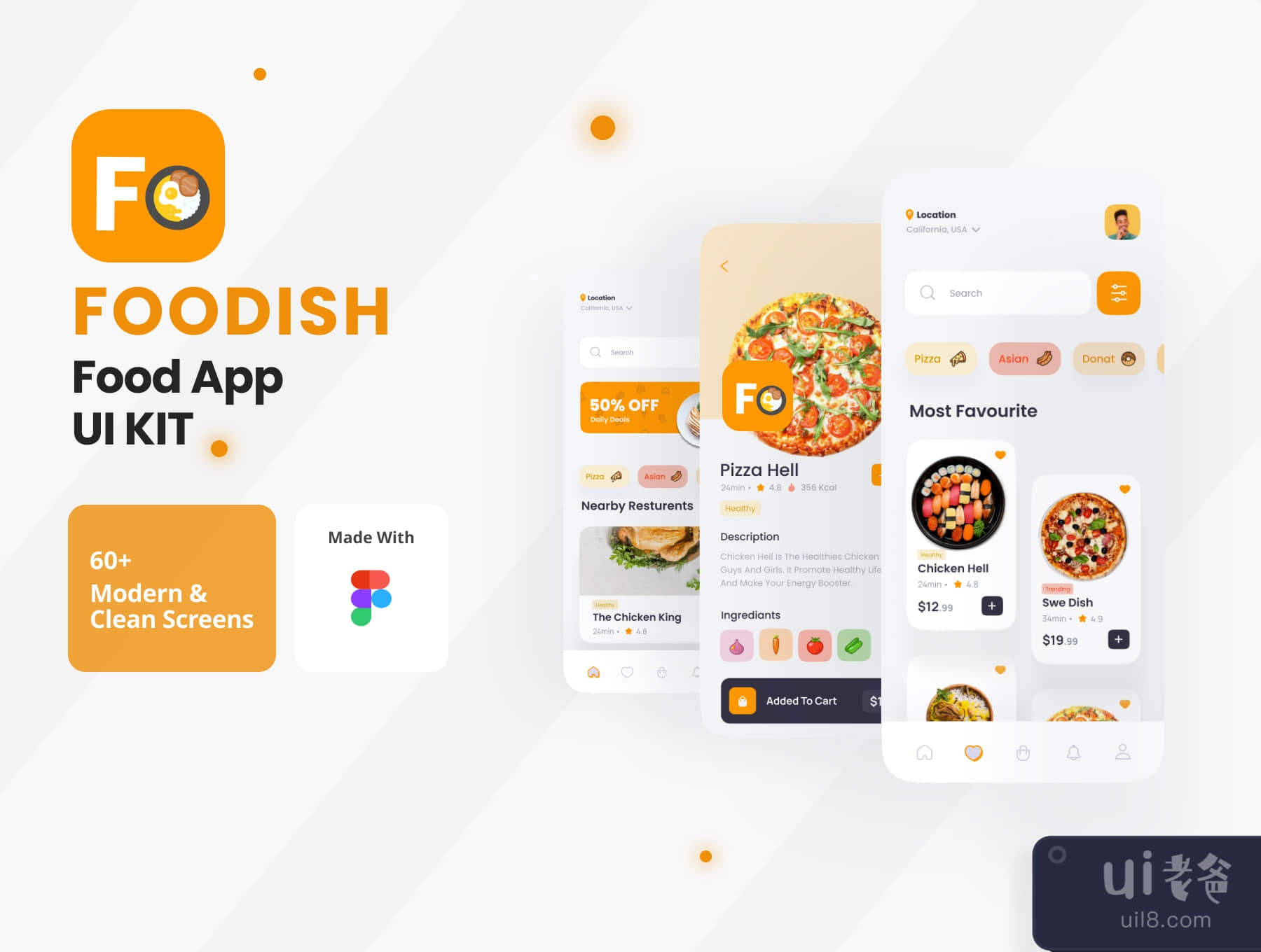 Foodish食品应用UI KIT (Foodish Food App UI KIT)插图2