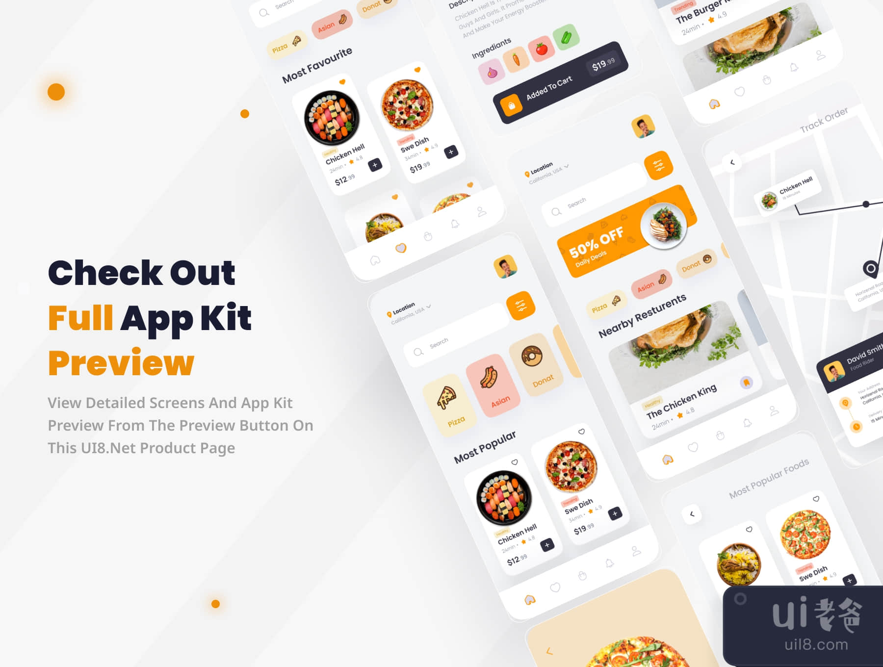 Foodish食品应用UI KIT (Foodish Food App UI KIT)插图3