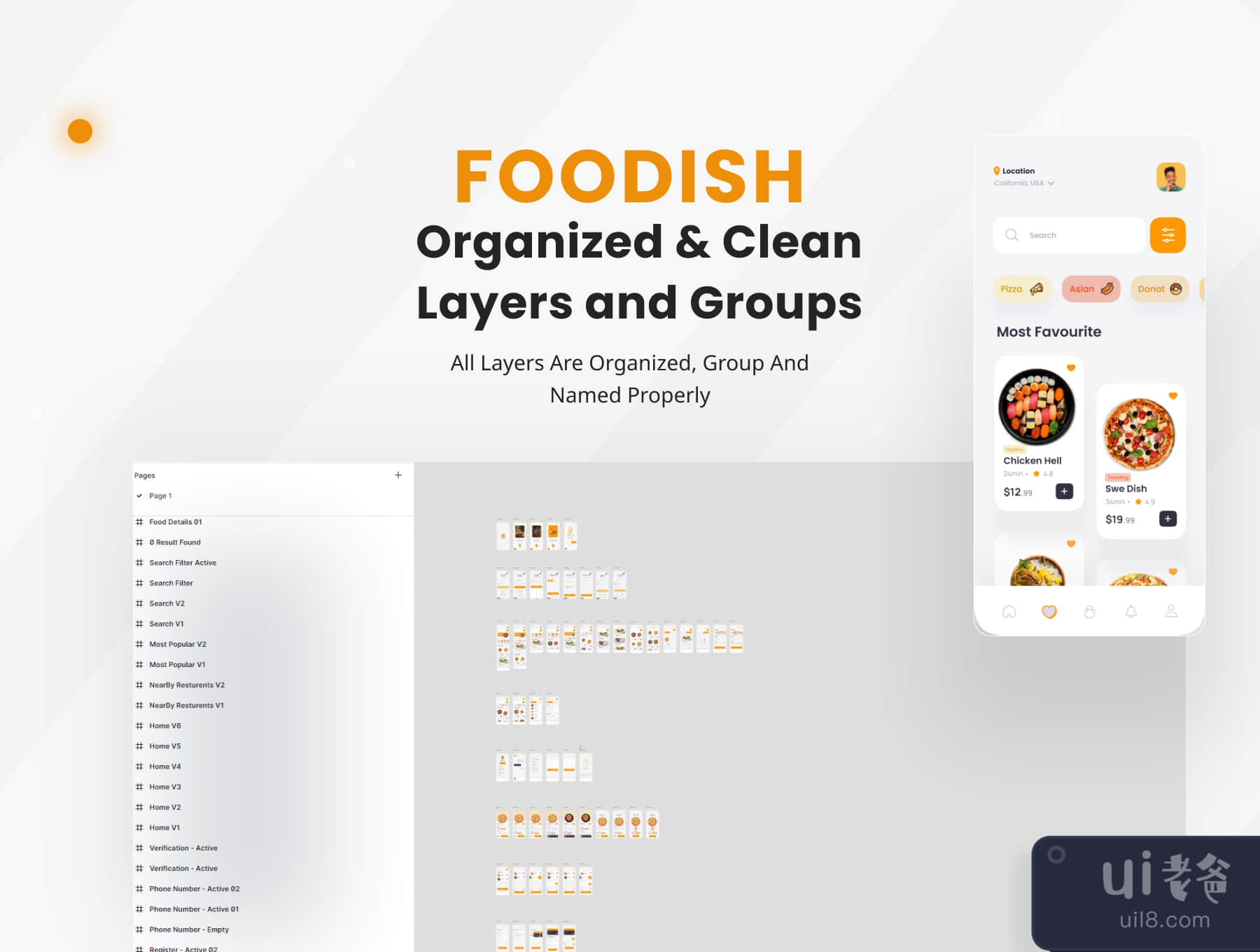 Foodish食品应用UI KIT (Foodish Food App UI KIT)插图5