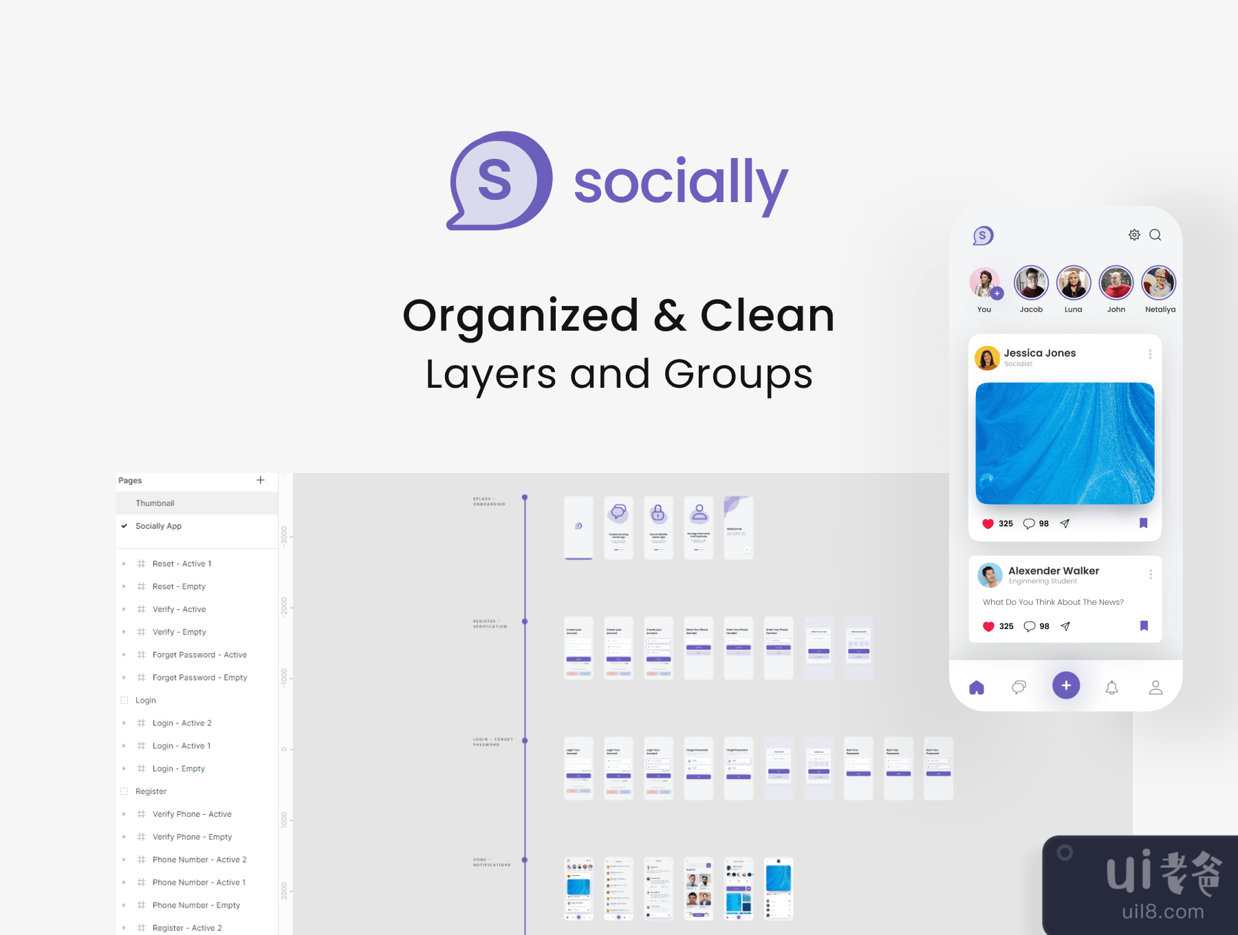 Socially - 社会媒体应用程序UI KIT (Socially - Social Media App UI KIT)插图3