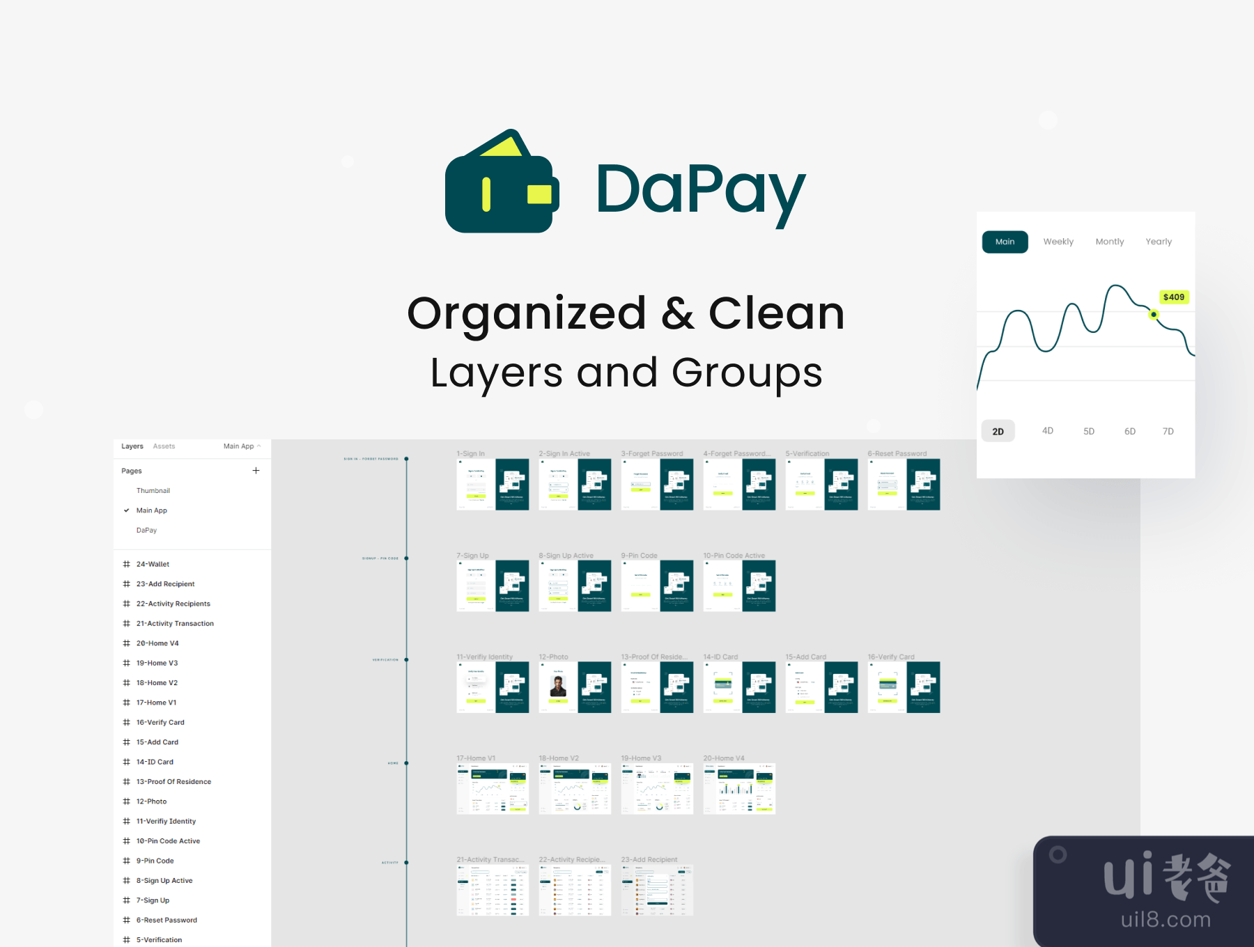DayPay - 金融技术仪表板UI KIT (DayPay - Fintech Dashboard UI KIT)插图2