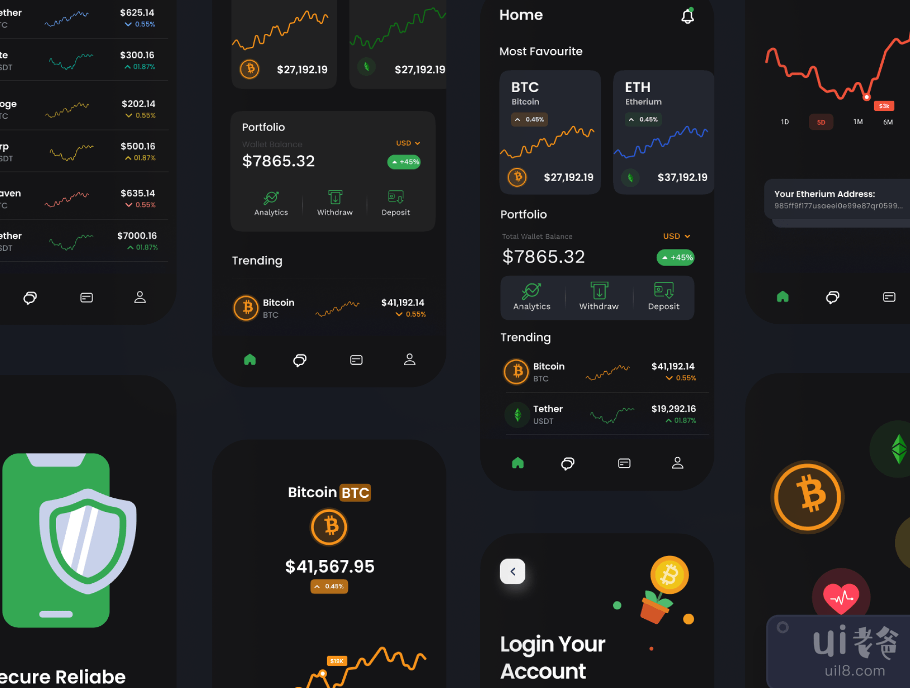 DotCoin - Crypto Wallet App UI Kit (DotCoin - Crypto Wallet App UI Kit)插图4