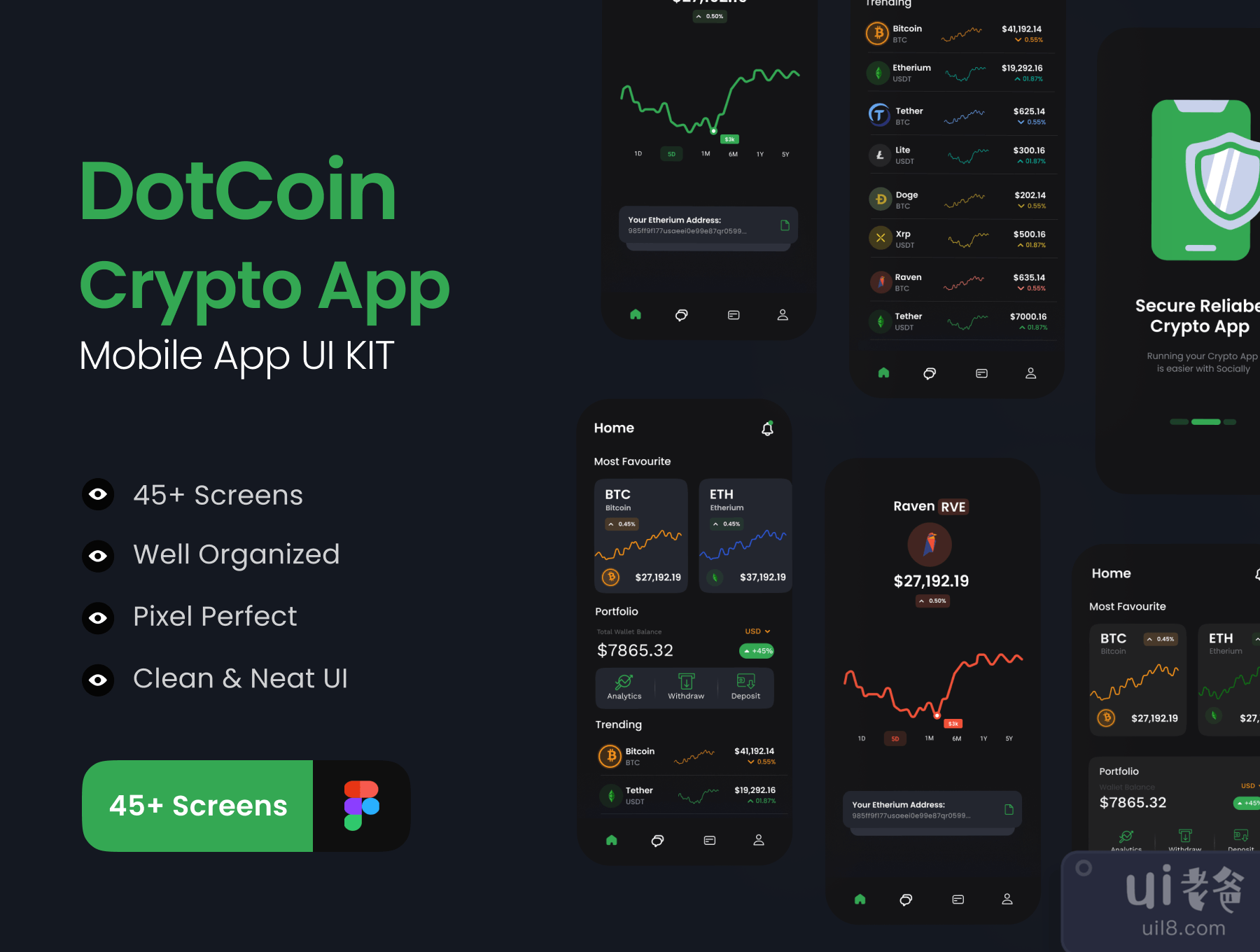 DotCoin - Crypto Wallet App UI Kit (DotCoin - Crypto Wallet App UI Kit)插图