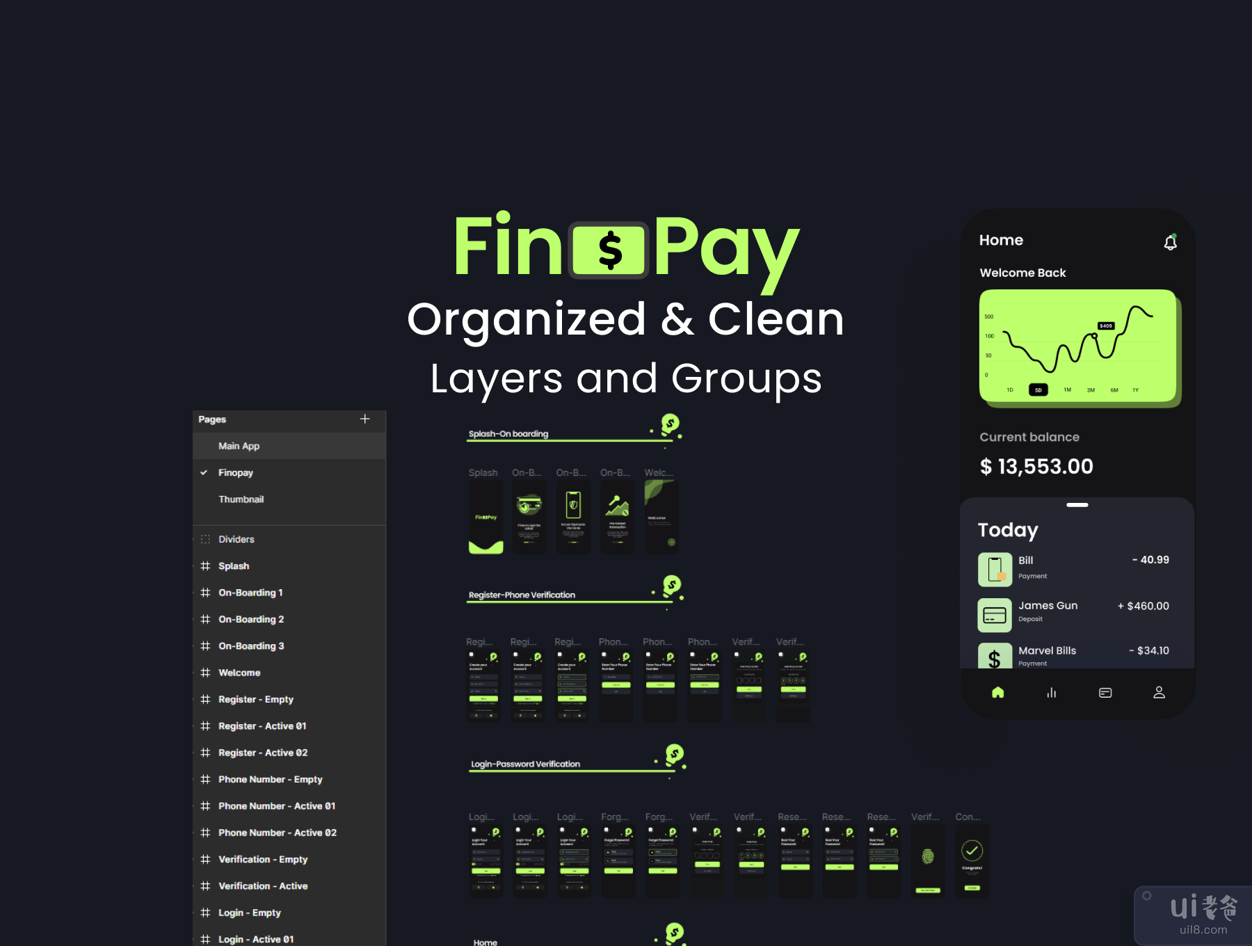 Finopay - 金融科技移动应用程序用户界面工具包 (Finopay - Fintech Mobile App UI KIT)插图3