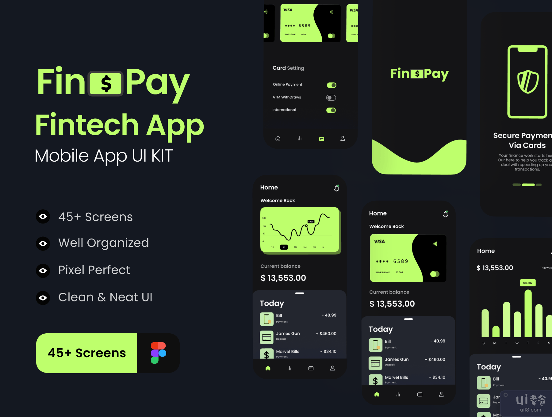 Finopay - 金融科技移动应用程序用户界面工具包 (Finopay - Fintech Mobile App UI KIT)插图5