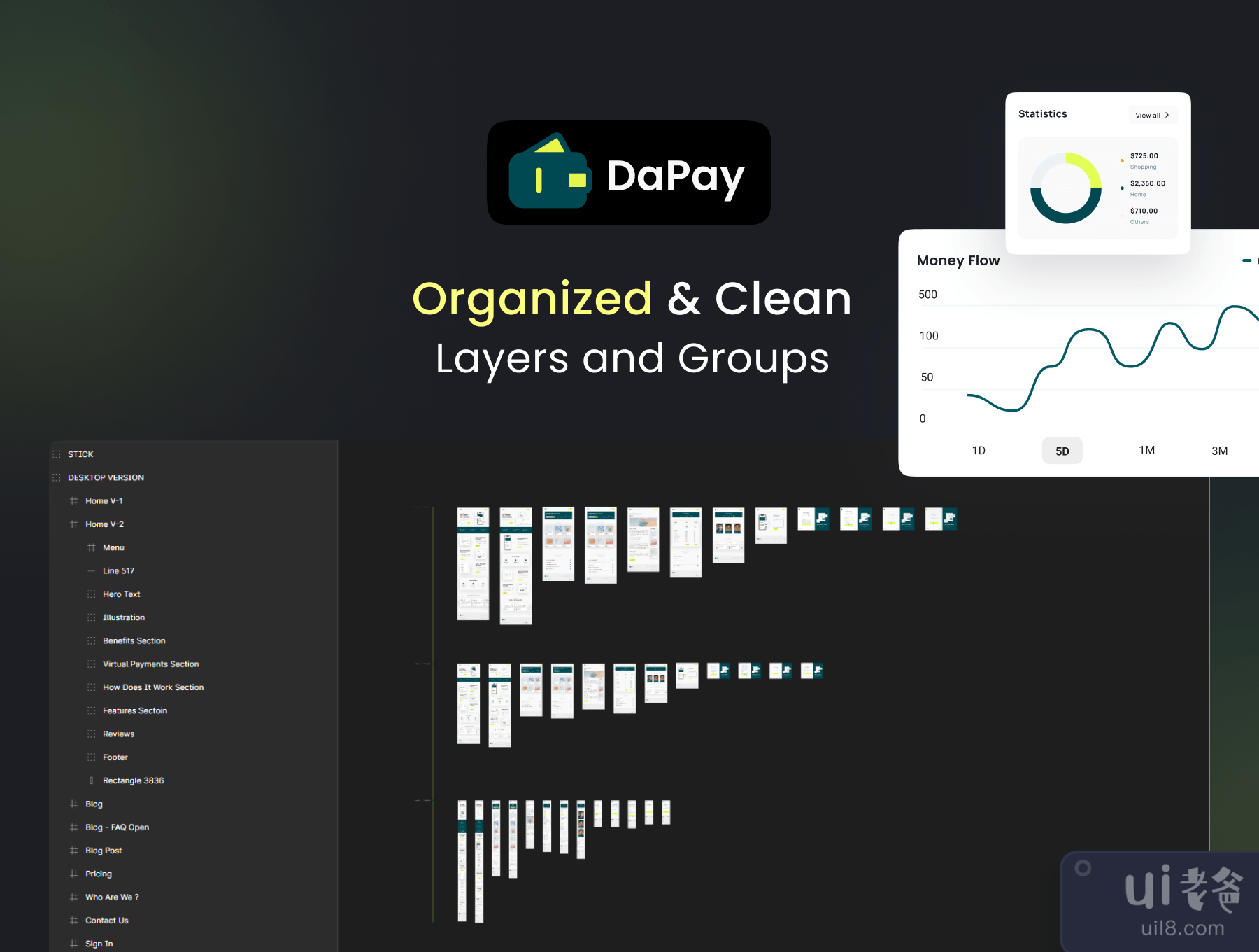dapay - 金融科技登陆页UI包 (DAPAY - FINTECH LANDING PAGE UI KIT)插图2