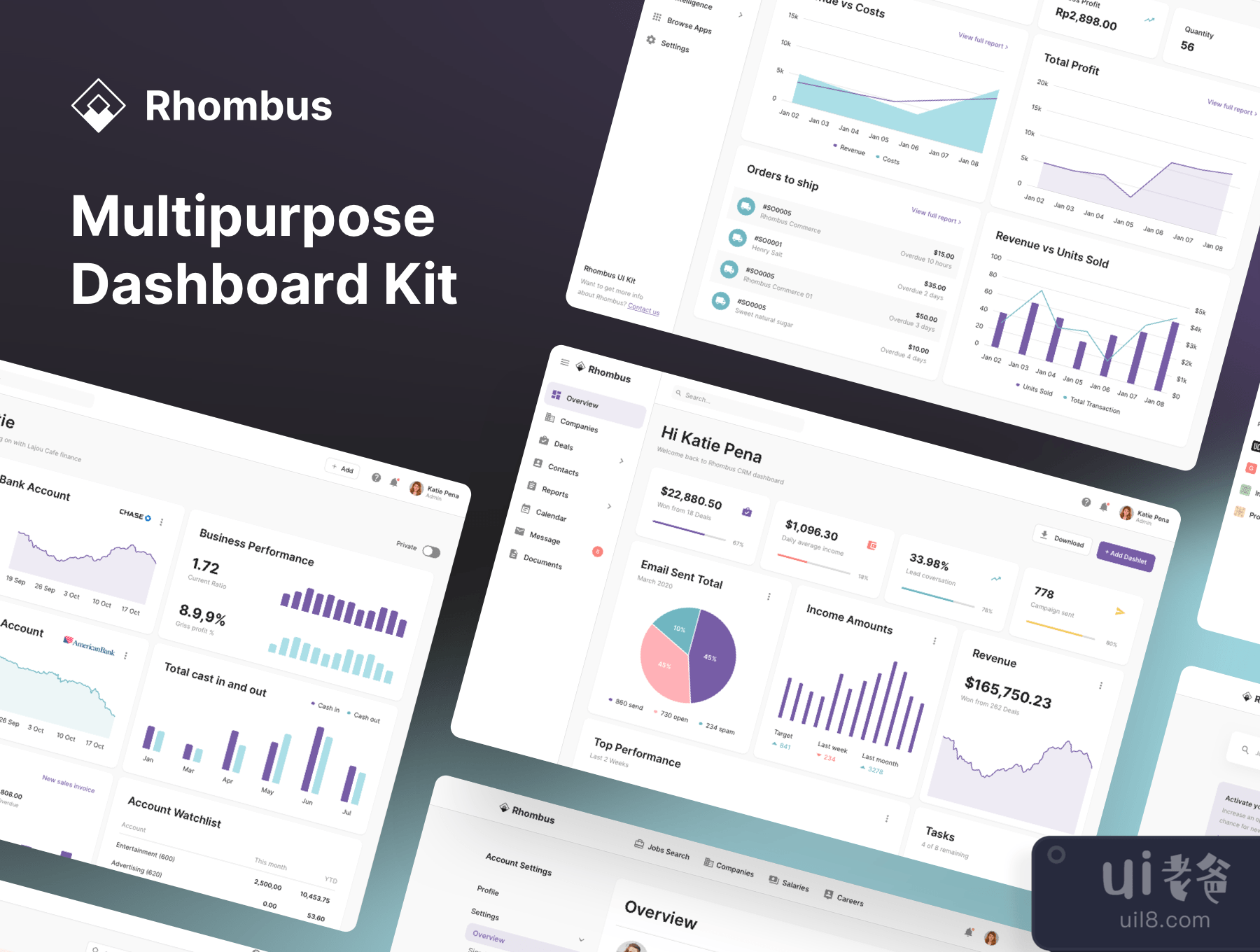 菱形仪表板UI套件 (Rhombus Dashboard UI Kit)插图