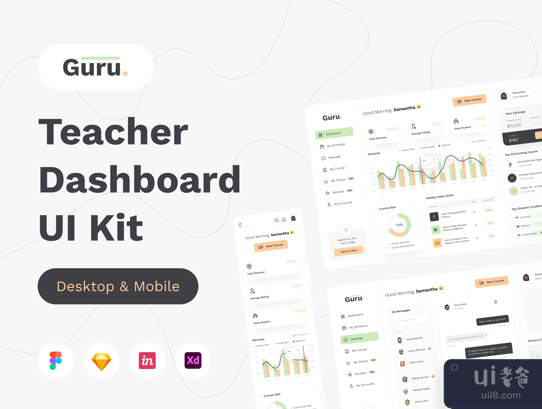 Guru - 教师仪表板UI KIT (Guru - Teacher Dashboard UI KIT)插图