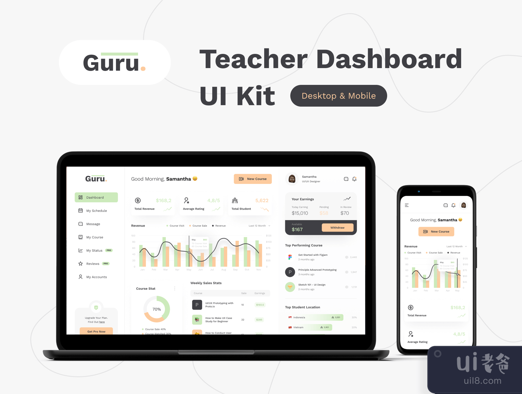 Guru - 教师仪表板UI KIT (Guru - Teacher Dashboard UI KIT)插图1