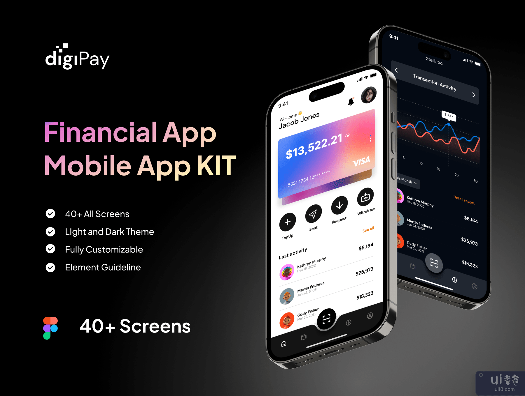 digiPay - 金融技术应用程序用户界面工具包 (digiPay - Financial Technology App UI KIT)插图5