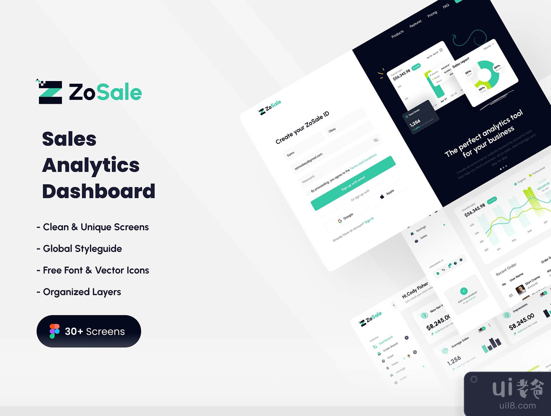ZoSale-销售分析仪表板 (ZoSale-Sales Analytics Dashboard)插图