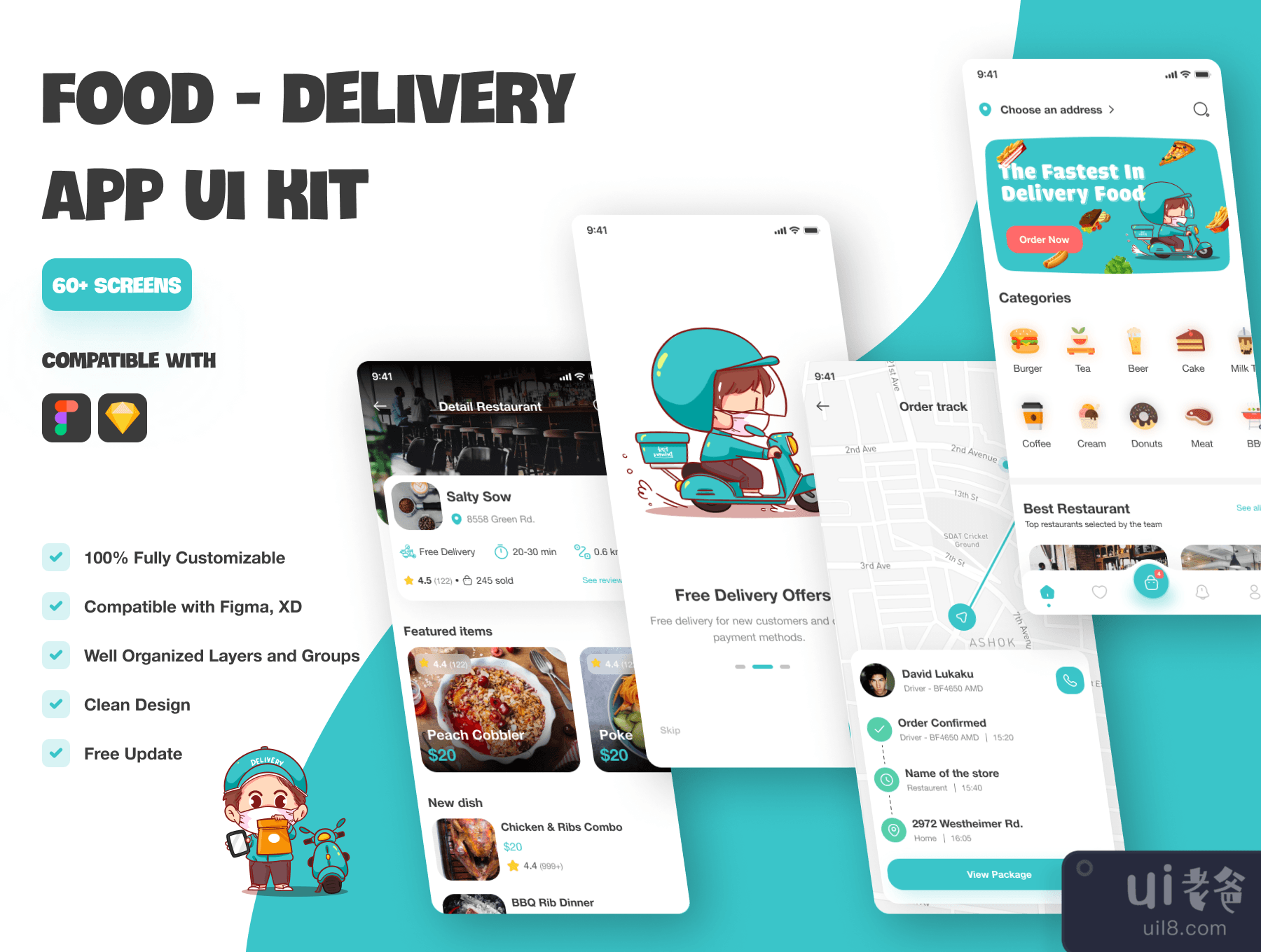 食品配送移动应用UI KIT (Food Delivery Mobile App UI KIT)插图