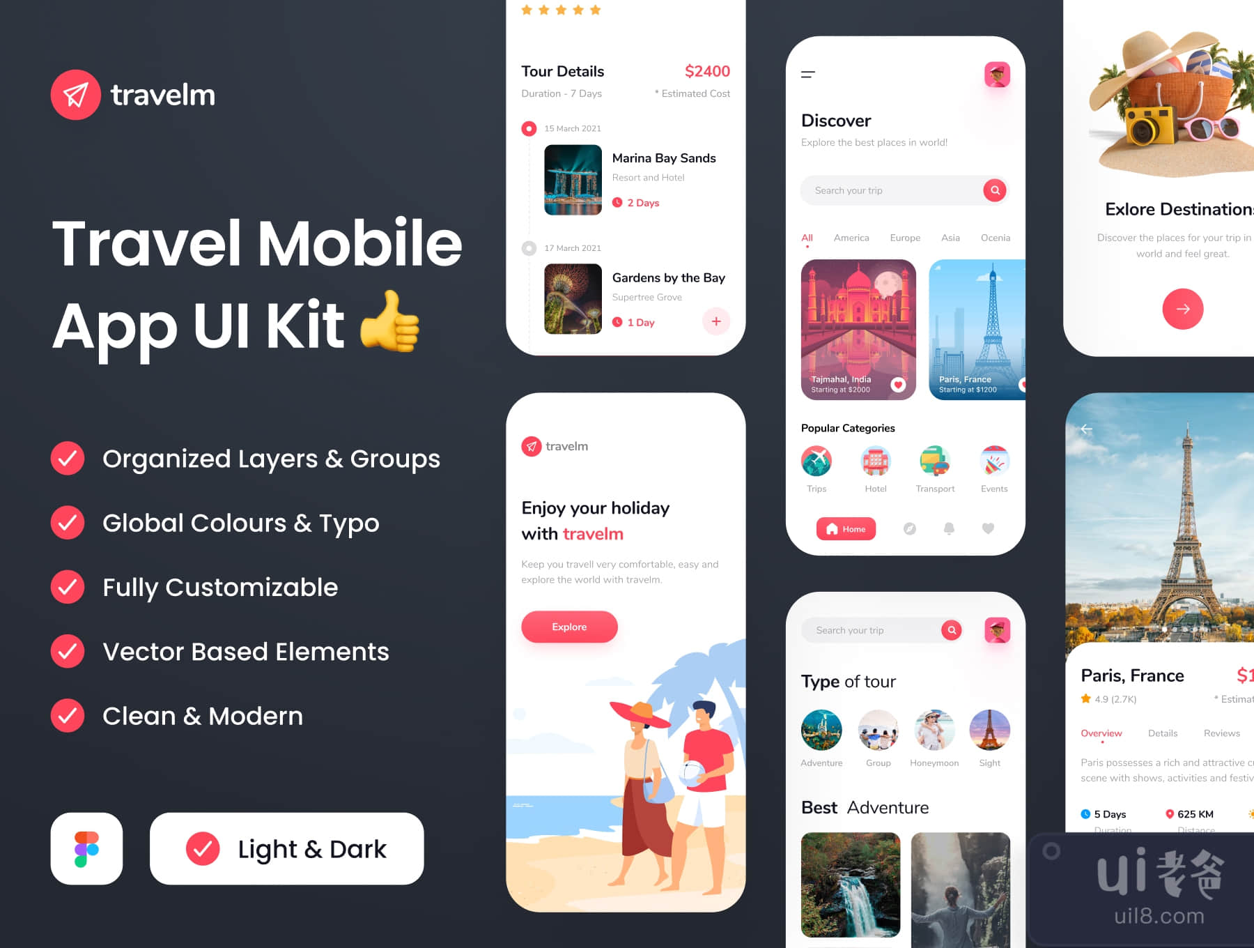 Travelm - 旅游应用ui套件 (Travelm - Travel app ui kit)插图3