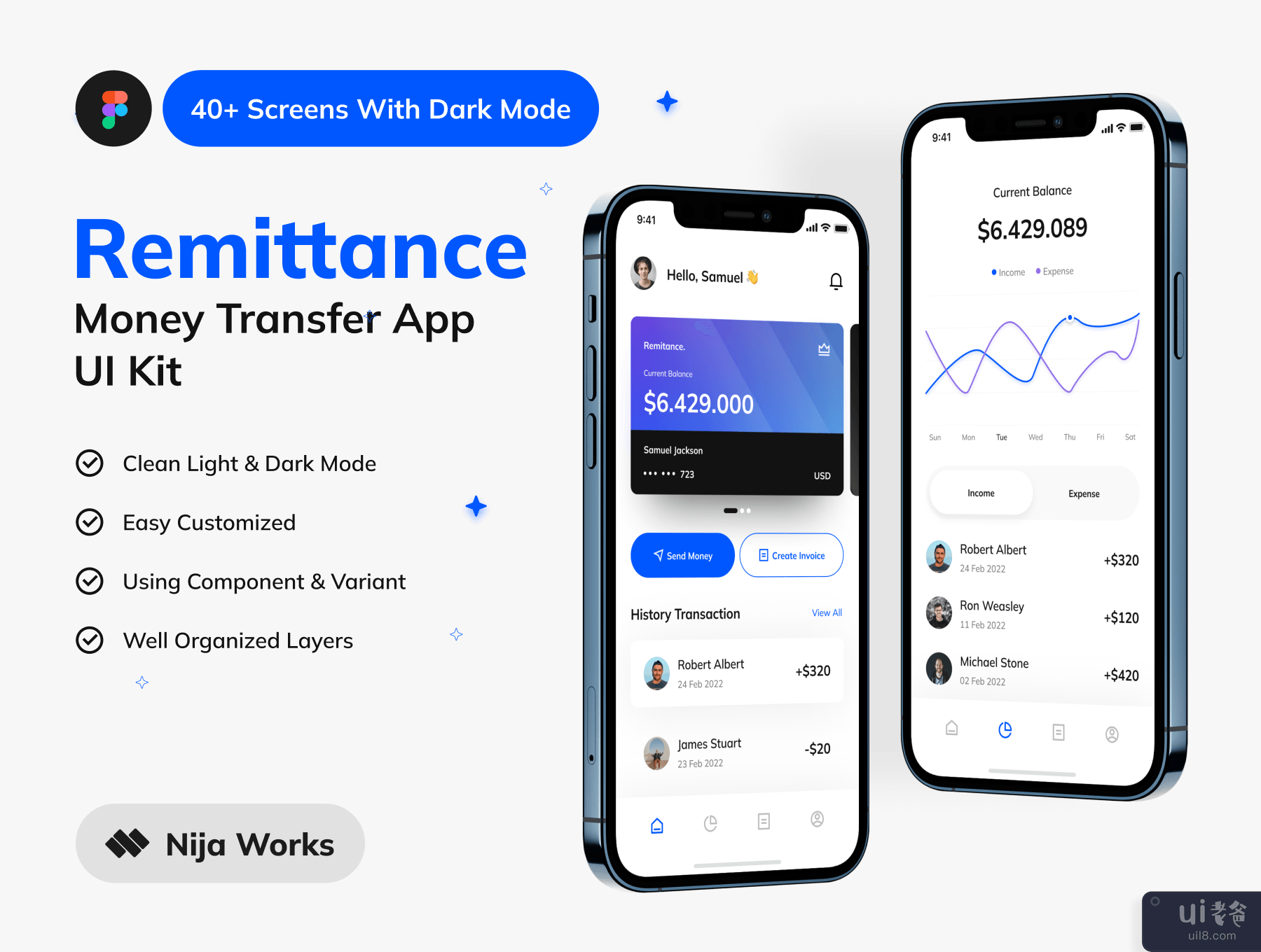 汇款应用程序 UI 工具包 (Remittance App UI Kit)插图7