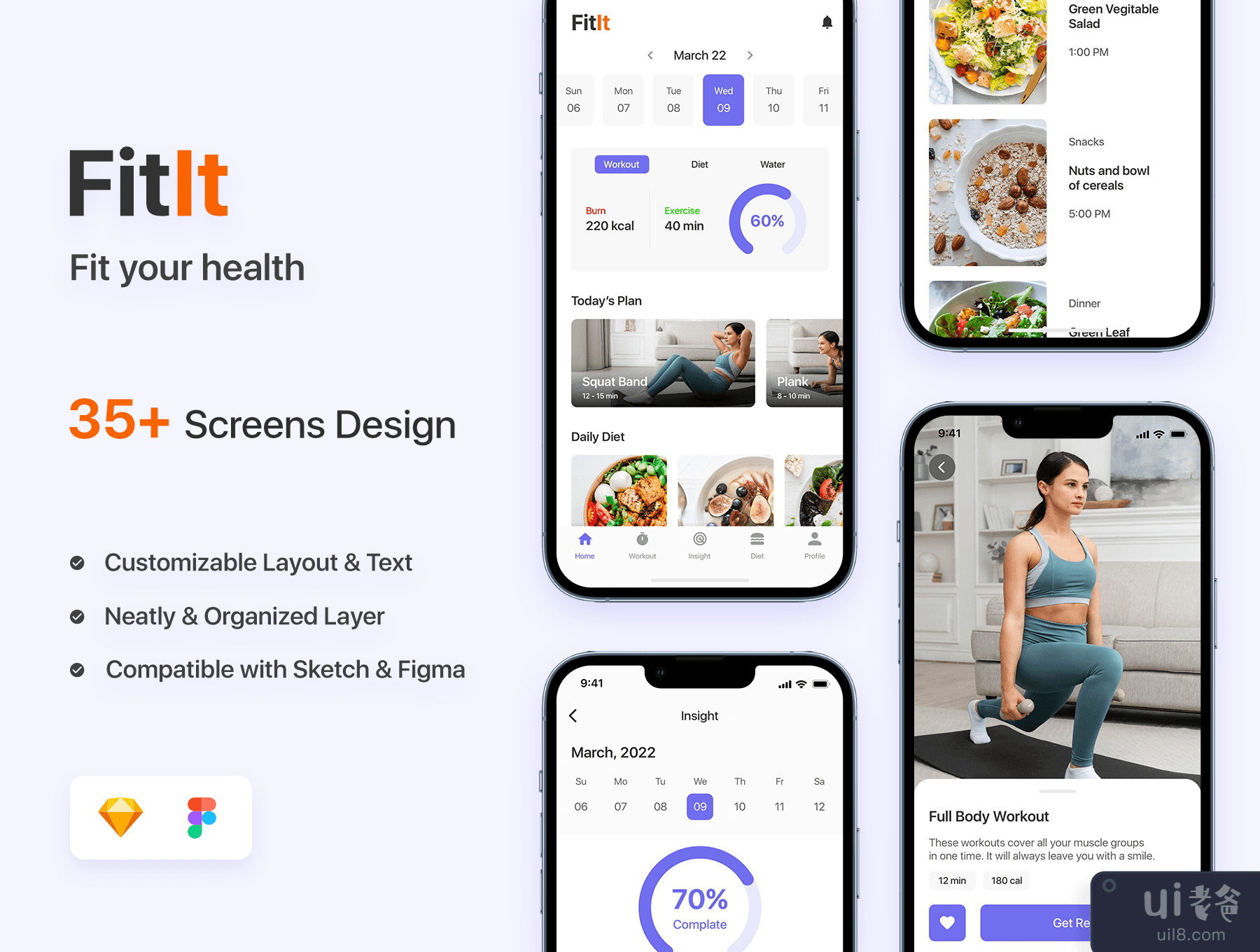 健身软件用户界面套件--FitIt (FitIt- Fitness App UI Kit)插图