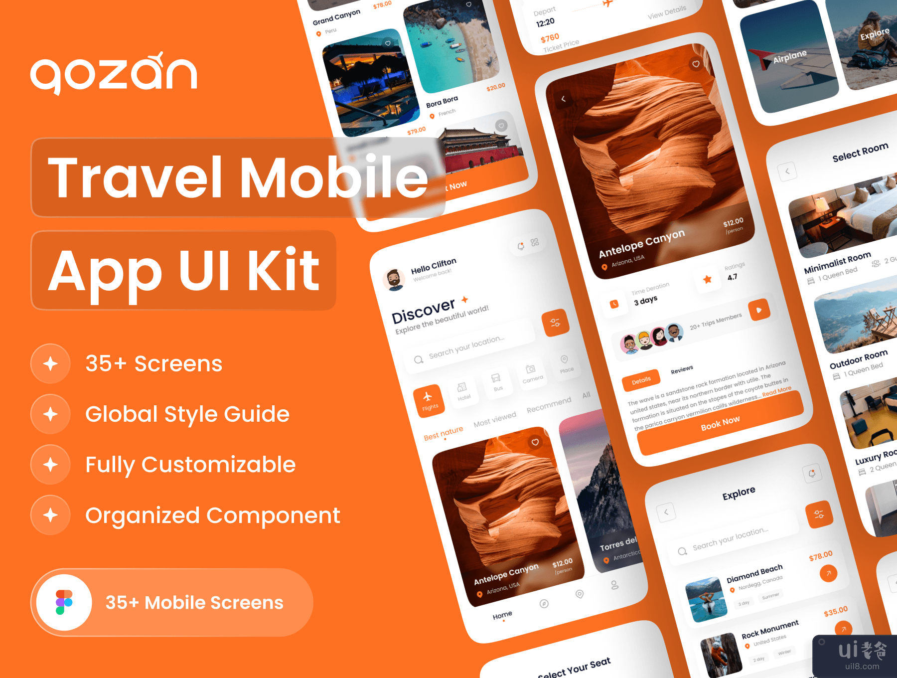 Gozan - 旅游移动应用程序 UI 工具包 (Gozan - Travel Mobile App UI Kit)插图7