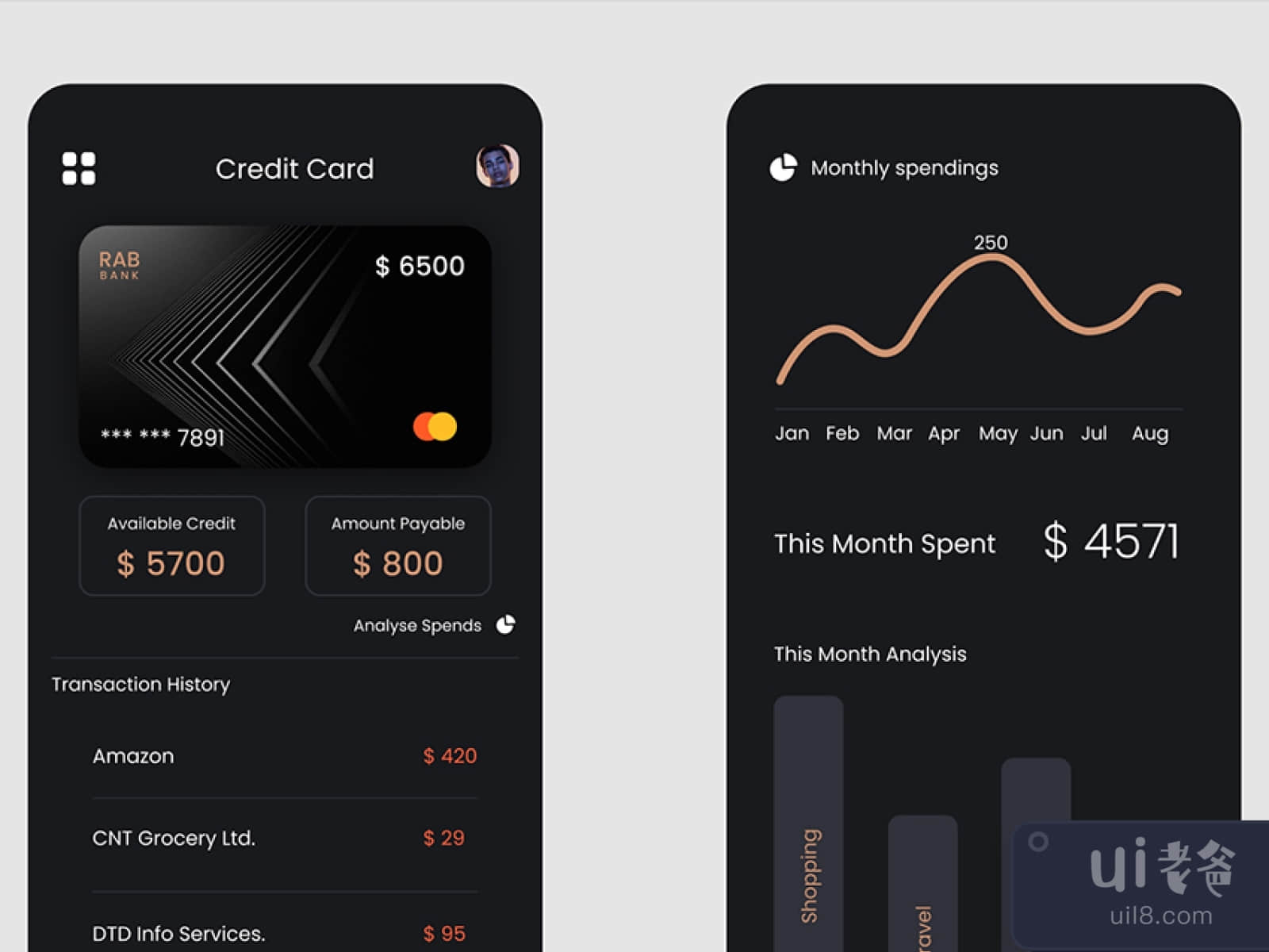 Credit Card Spendings App for Figma and Adobe XD No 1