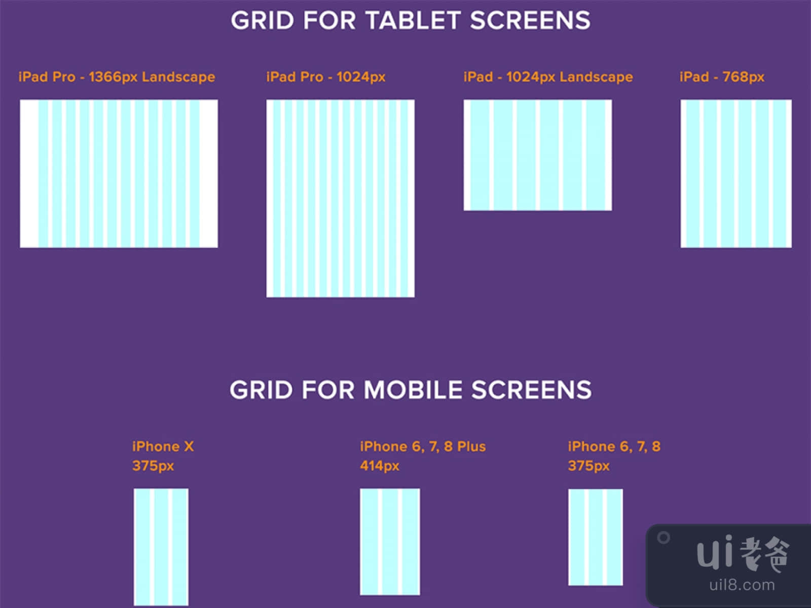 Devices Bootstrap v.4 Grid for Figma and Adobe XD No 1