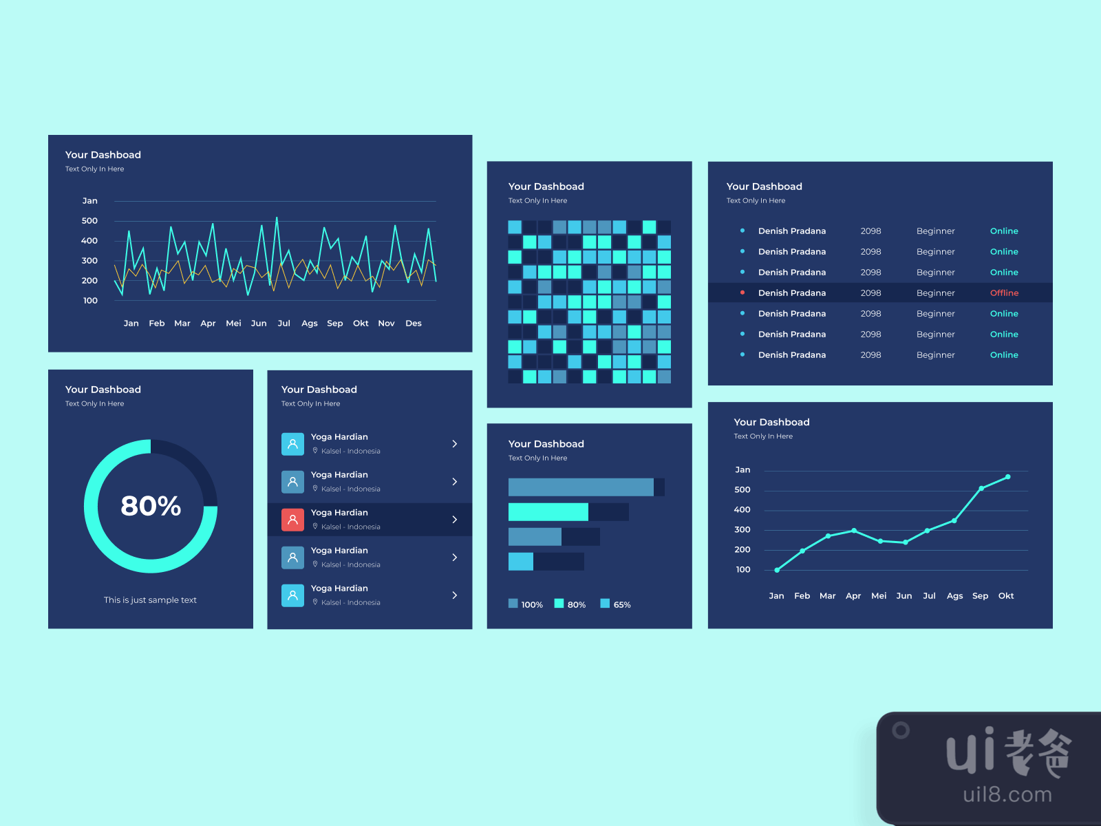 25 Dashboard UI Cards for Figma and Adobe XD No 2