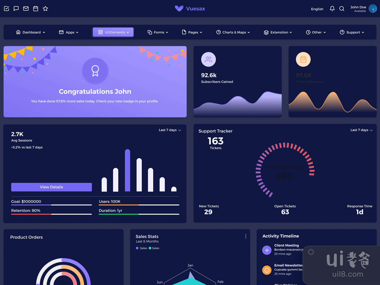 Admin Dashboard Template for Figma and Adobe XD No 3