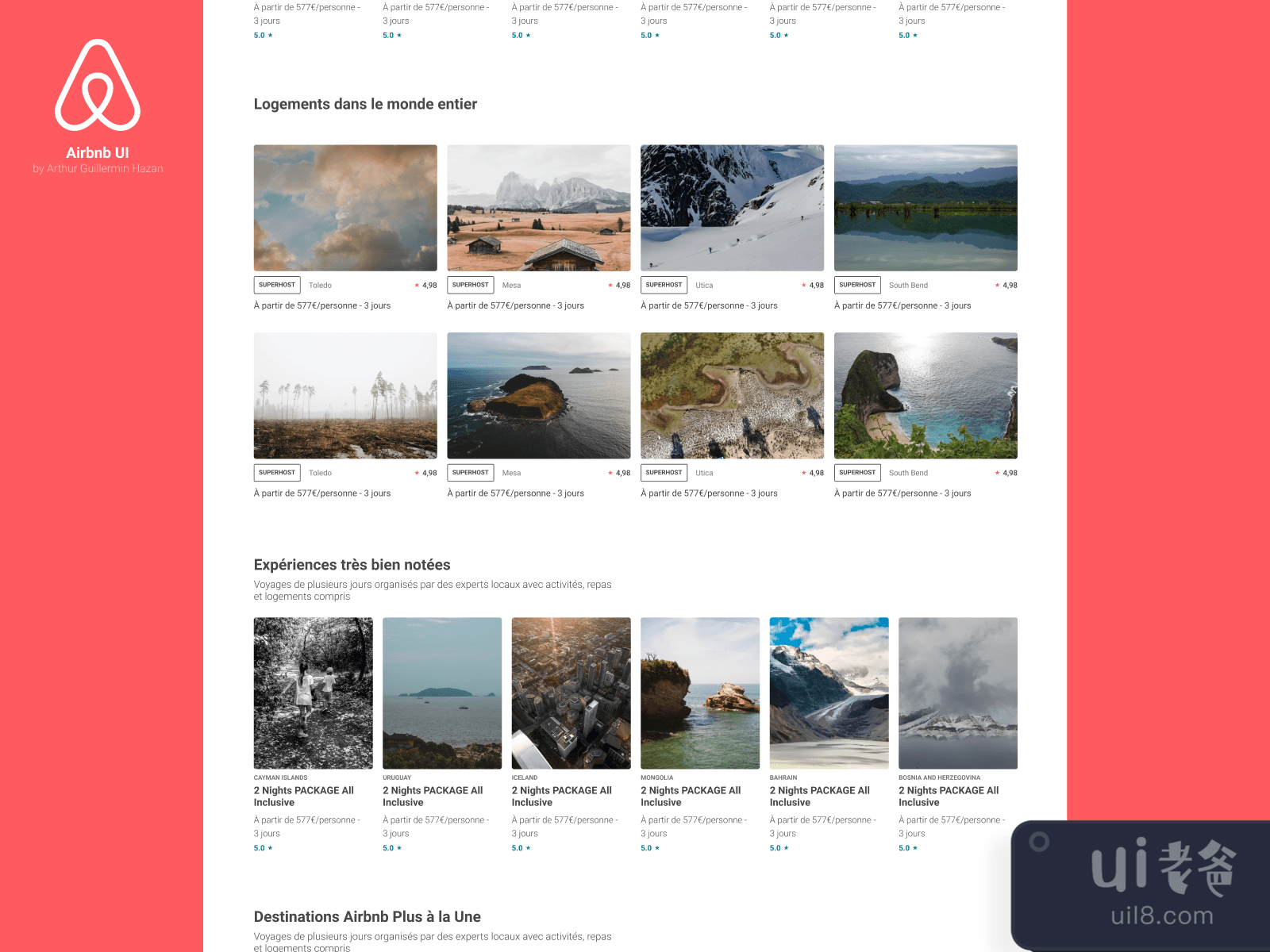 Airbnb UI Kit for Figma and Adobe XD No 3