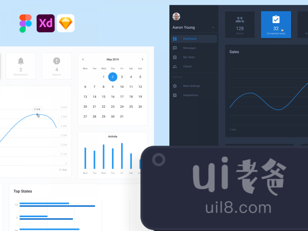 Android Dashboard UI Kit for Figma and Adobe XD No 1