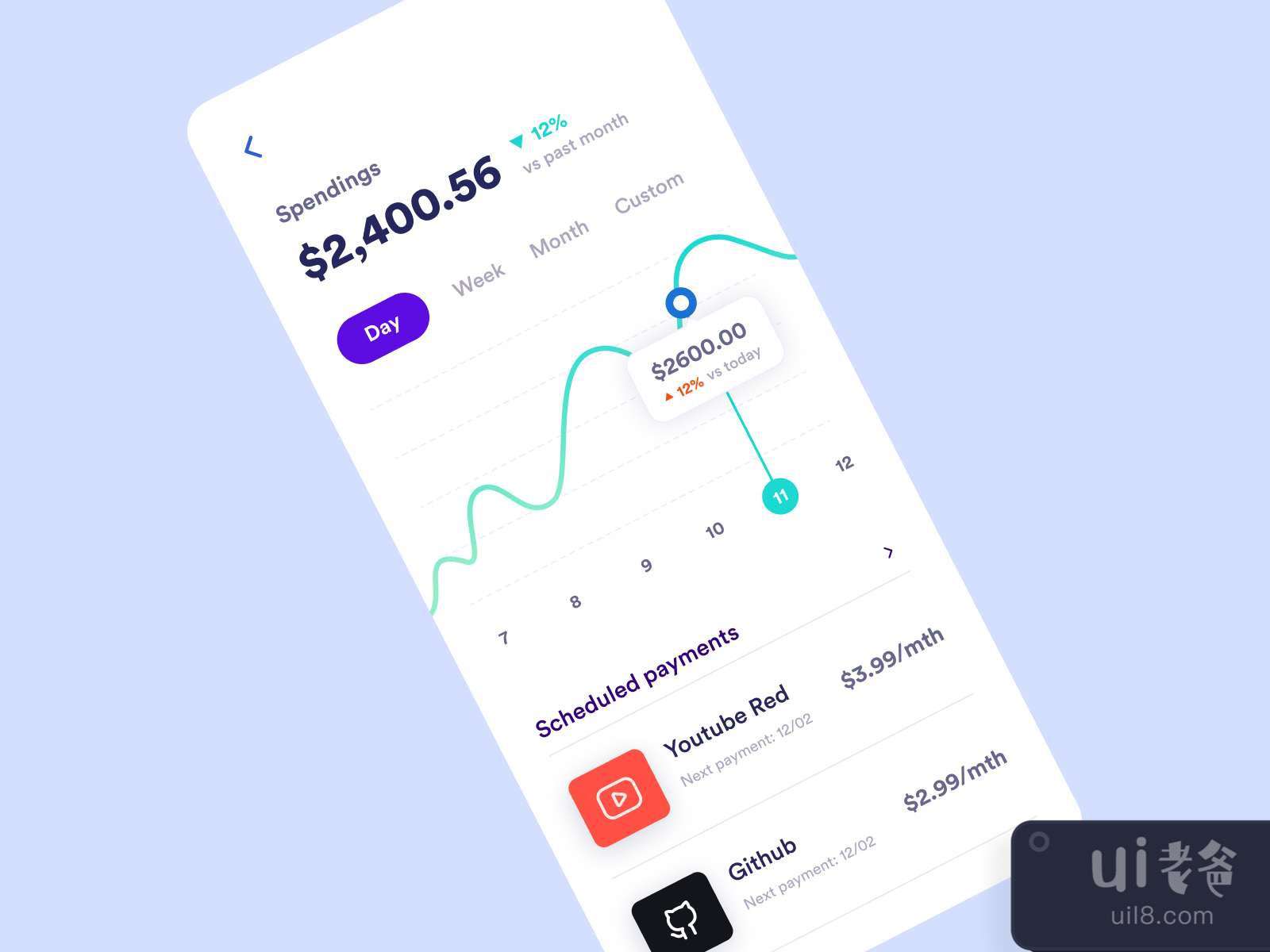 Bank App for Figma and Adobe XD No 2